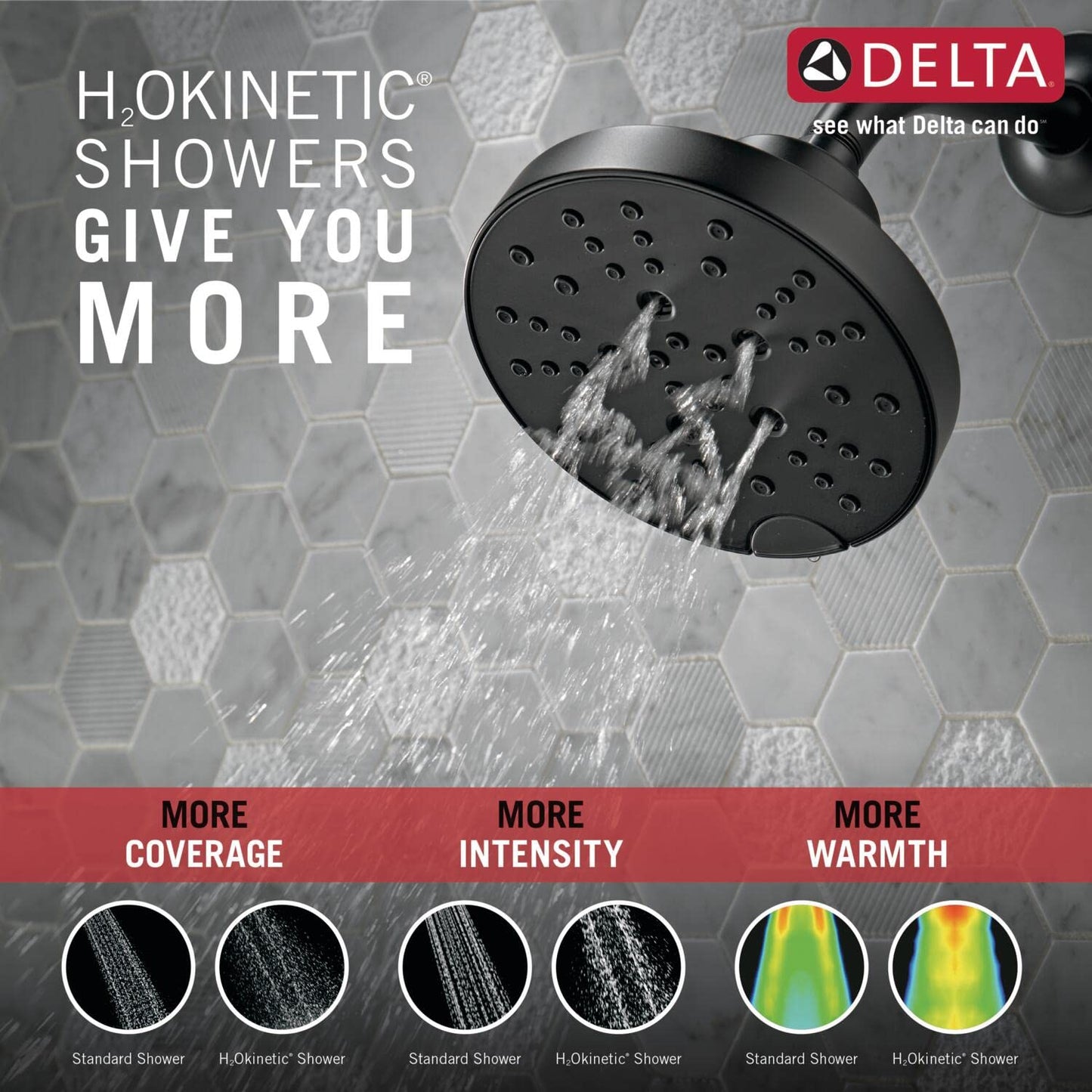 Delta Faucet Galeon Single Handle Matte Black Shower Faucet with H2Okinetic Shower Head, Black Shower Faucet Set, Matte Black Shower Trim Kit, Matte Black T14272-BL (Valve Not Included)