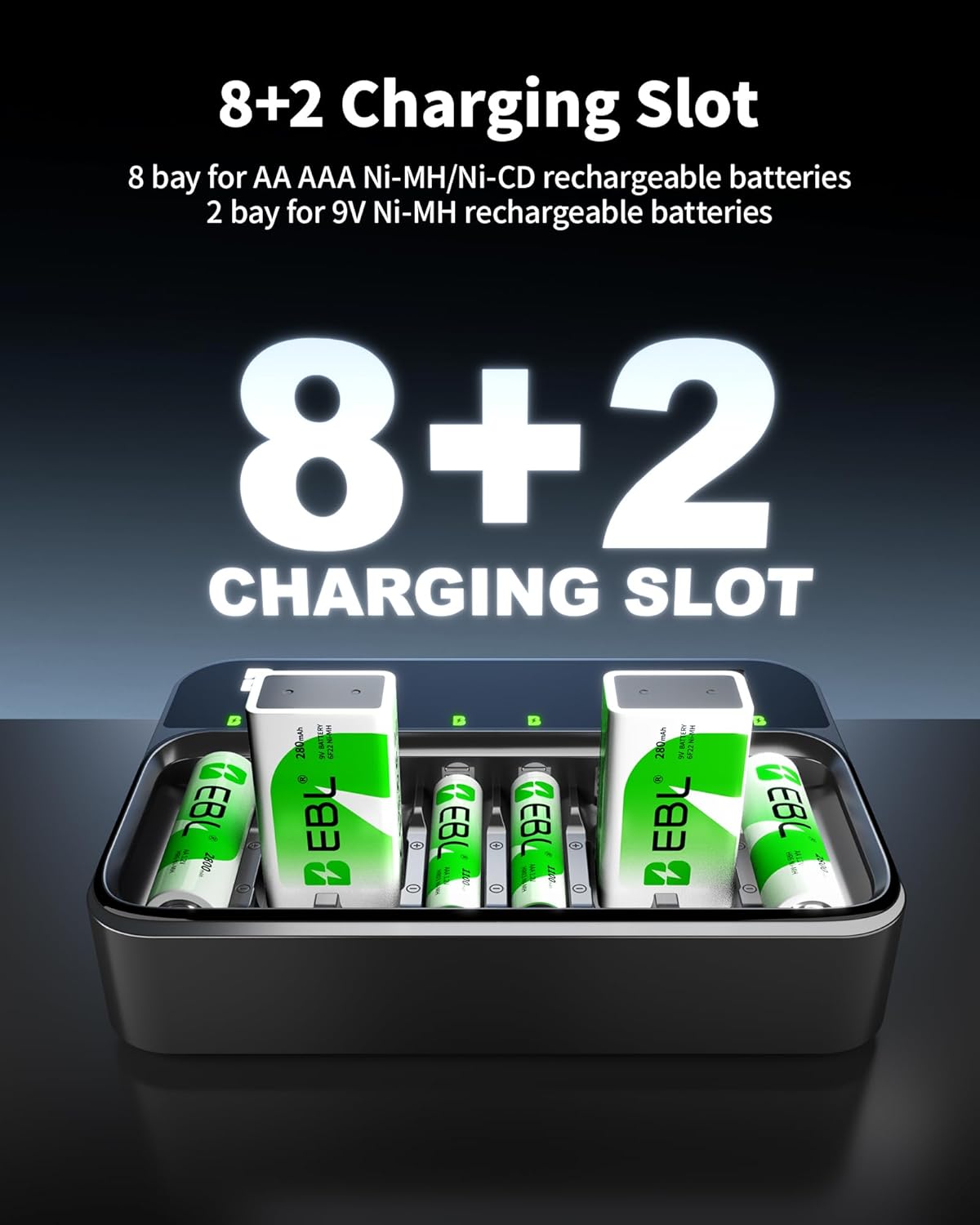 EBL 20W 9V PD3.0 PD AA AAA Battery Charger for NiMH NiCD Rechargeable Battery| USB C & Micro USB