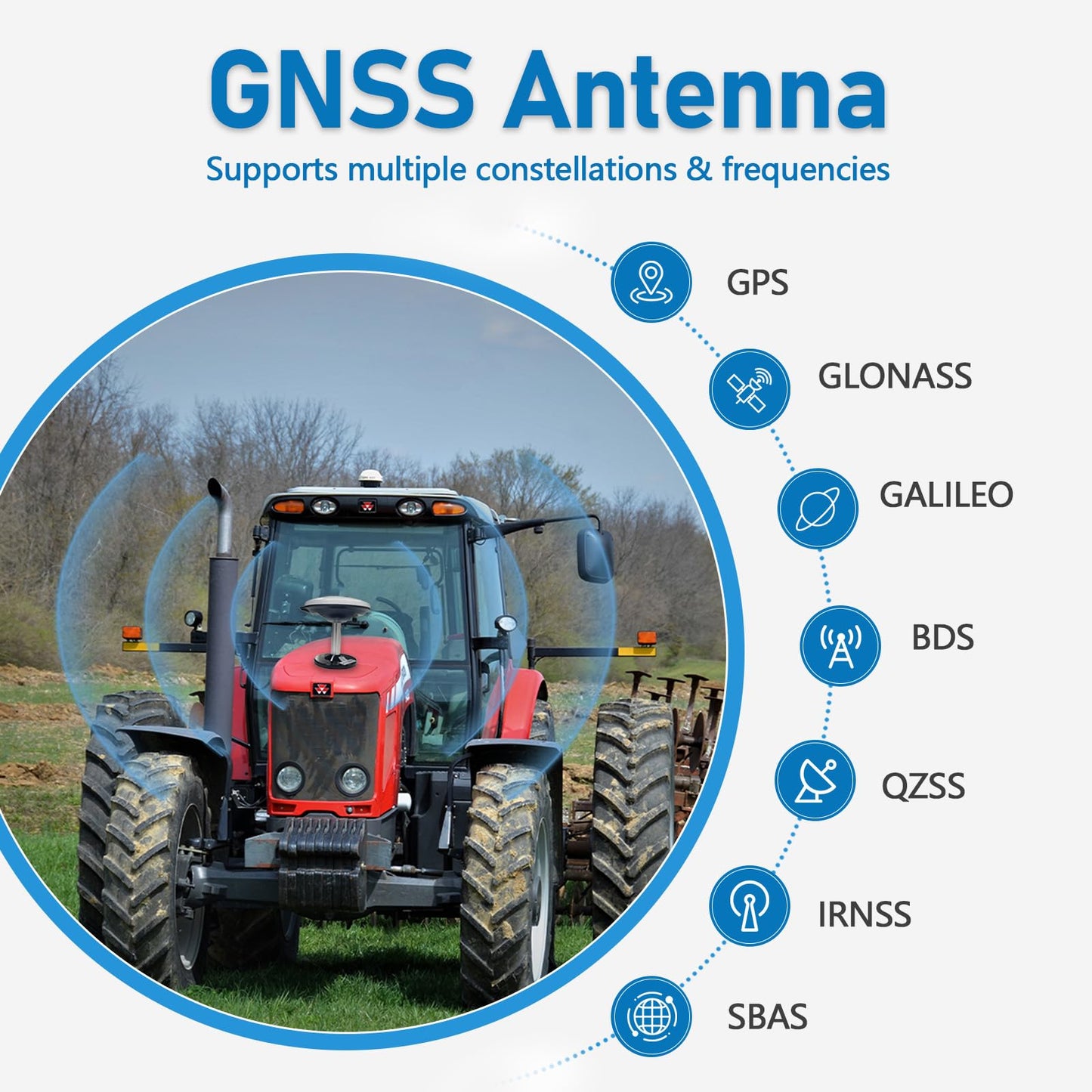 SMAJAYU JY100 Plus Tractor Guidance System with Precision AG Software, Android10 Tablet, 1-inch by CORS, 4-inch by PPP Connection, A-B line Guidance Compatible with Any Tractor CAT, John-Deere...