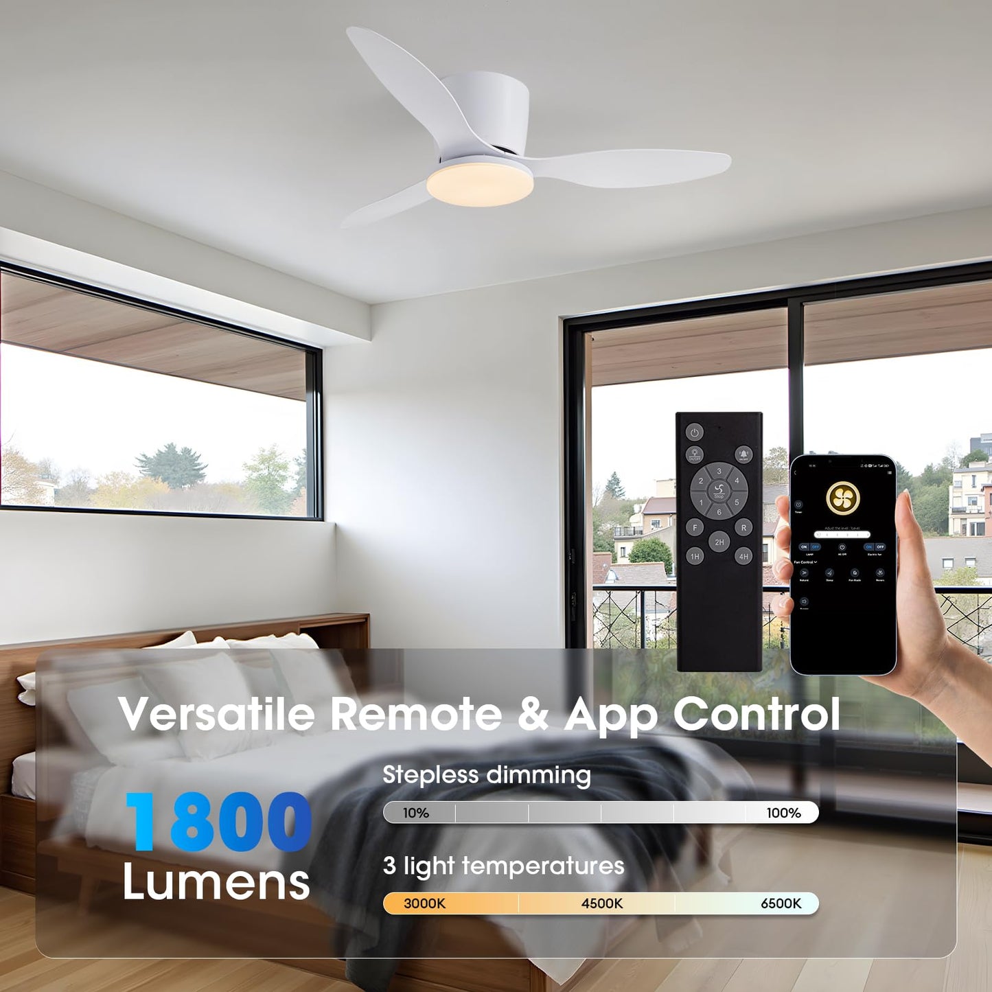 Nuoqiso 42 Inch Flush Mount Ceiling Fans with Lights and Remote Control, White Low Profile Ceiling Fan for Bedroom, Living Room,Office,Kitchen,Patios Indoor and Outdoor Use