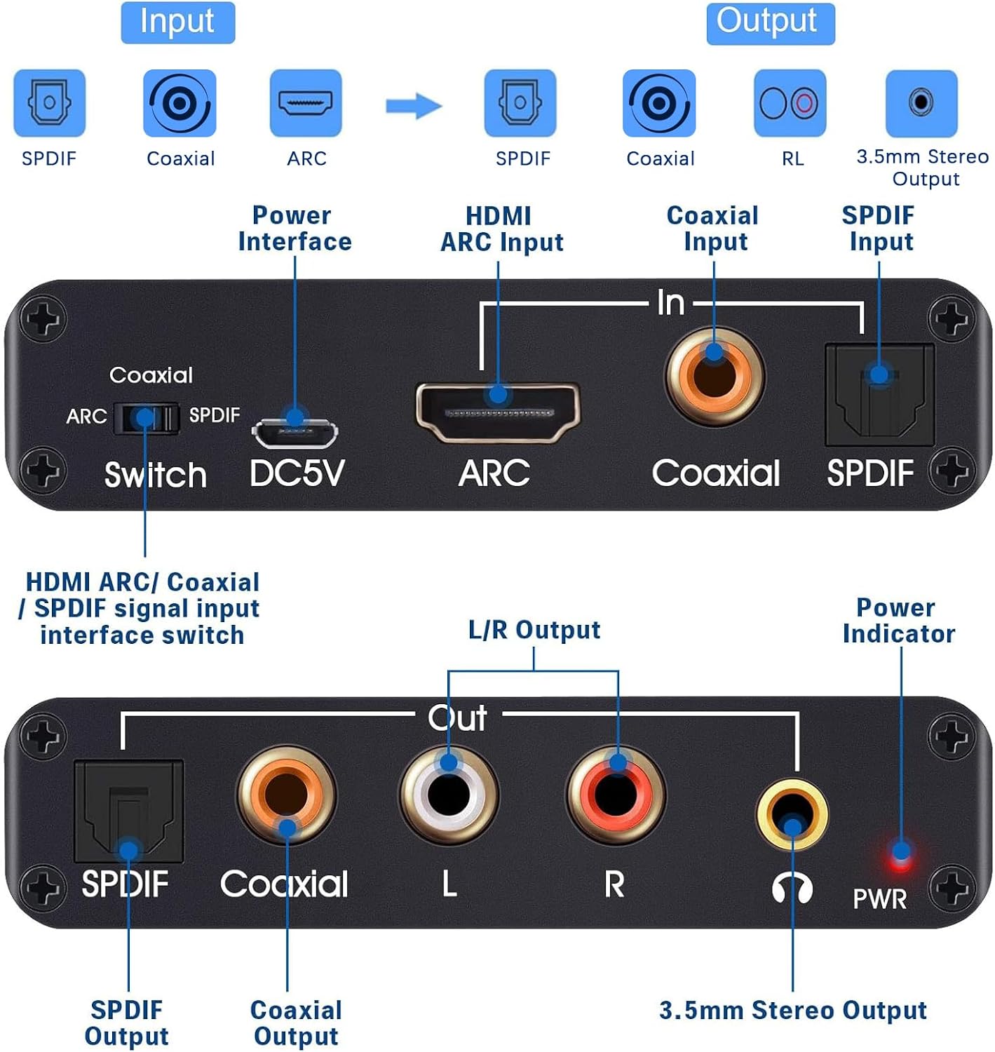 Hdiwousp 192Khz 3.5mm HDMI ARC to Optical Audio Adapter DAC Digital to Analog Audio Converter, HDMI ARC Input