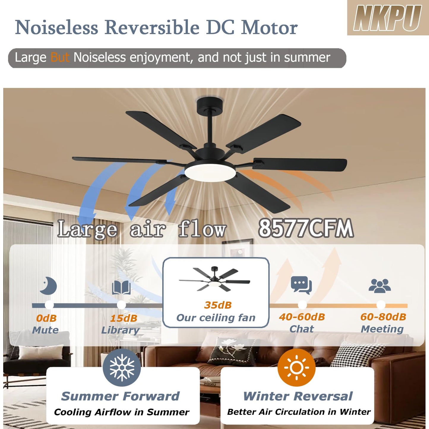60 Inch Ceiling Fans with Lights, Large Modern Black Ceiling Fan with Light and Remote Control, 6 Double Sided Blades, 6 Speed Reversible Motor, Dimmable LED, Silent Timing, Indoor Outdoor Patio Use