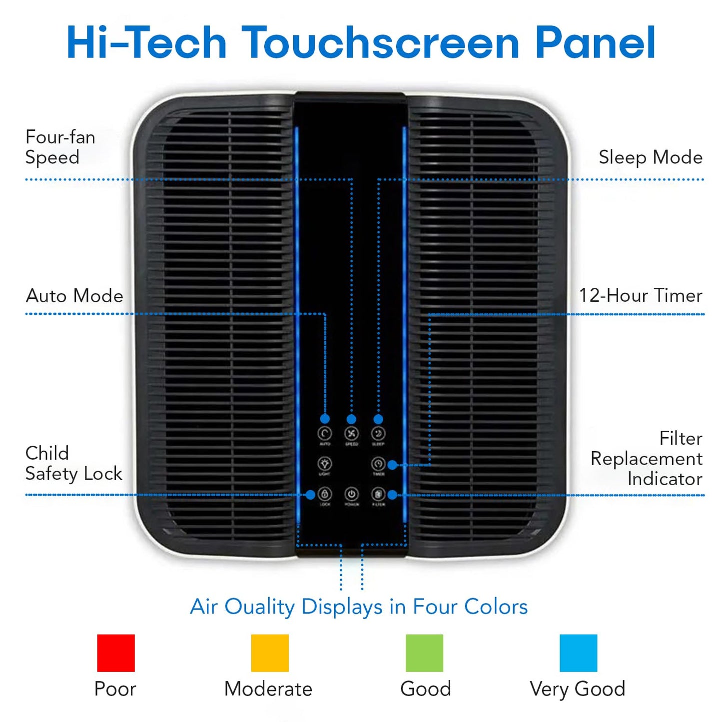 MOUNTO 600cfm Large Air Purifier for Whole Home, Pet Hair Purifier with HEPA Filter, Covers 3000sqft, Remove 99.97% Smoke, Pollen, VOCs - Commercial Air Cleaner for Office, Classroom, Large Room