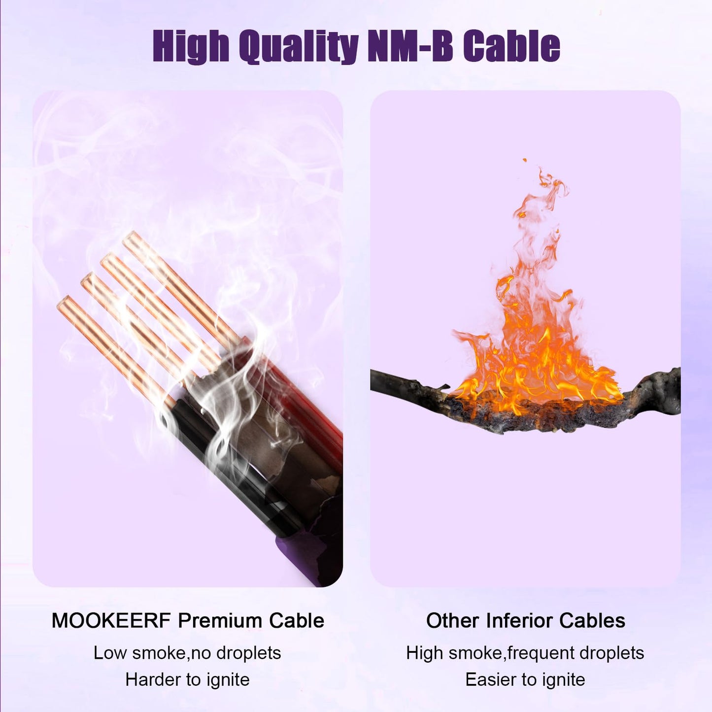 12/3 Wire with Ground - 100FT 12 Gauge NM-B Non-Metallic Sheathed Cable 100% Pure Copper 12 AWG 3 Conductor Residential Indoor Wire for Outlets, Switches, Other Loads and Lighting Wiring Projects etc.