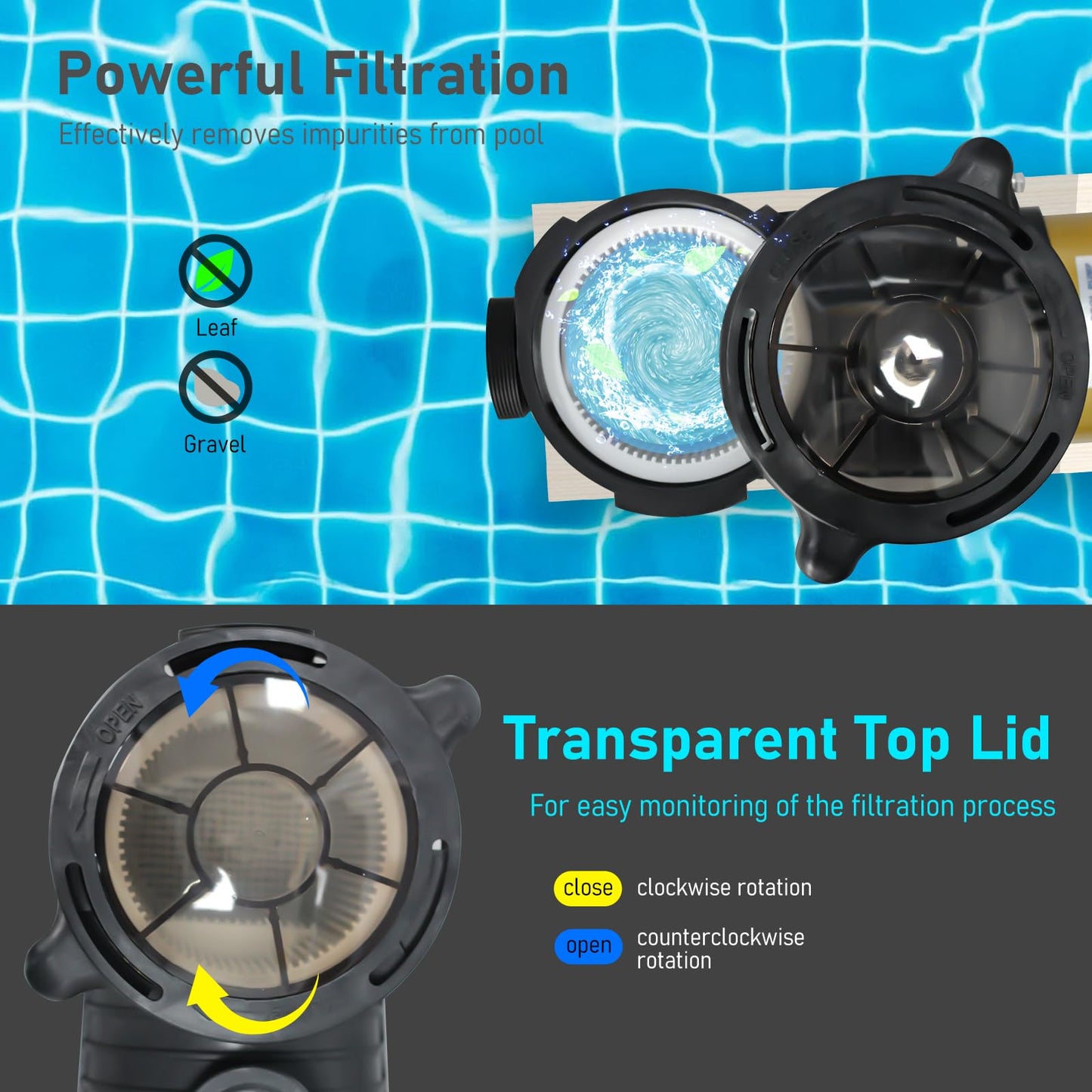 2.0HP Two Speed Energy Saving Pool Pump for In/Above Ground Pools - 230Vac 6600/2640GPH - Swimming Pool Motor with 1.25" & 1.5" & 2.0" pipe adapters - Centrifugal pumps