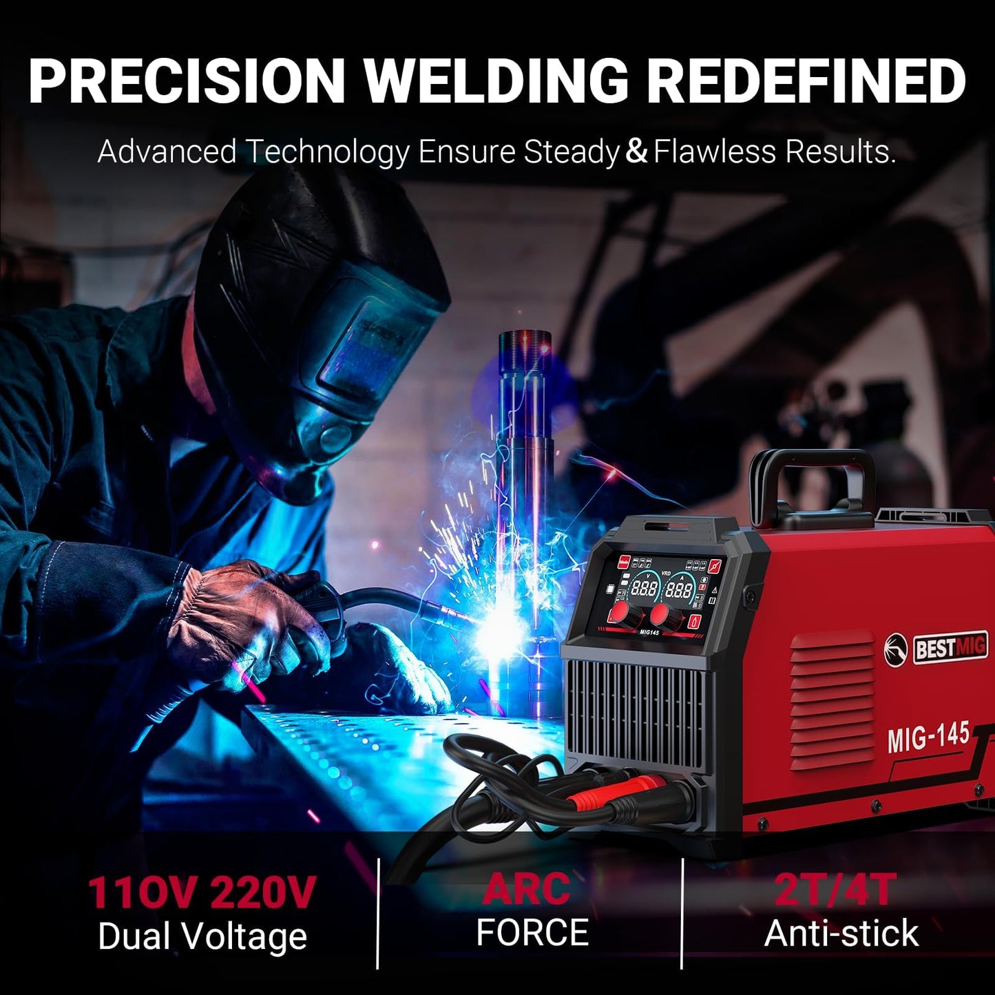 BESTMIG 145A 4-in-1 Multi-Process Welder, 110V/220V MIG/TIG/MMA/Stick Welding Machine, Gas & Gasless Flux Core Welder with Synergy IGBT Inverter, Includes Welding Helmet & Gloves