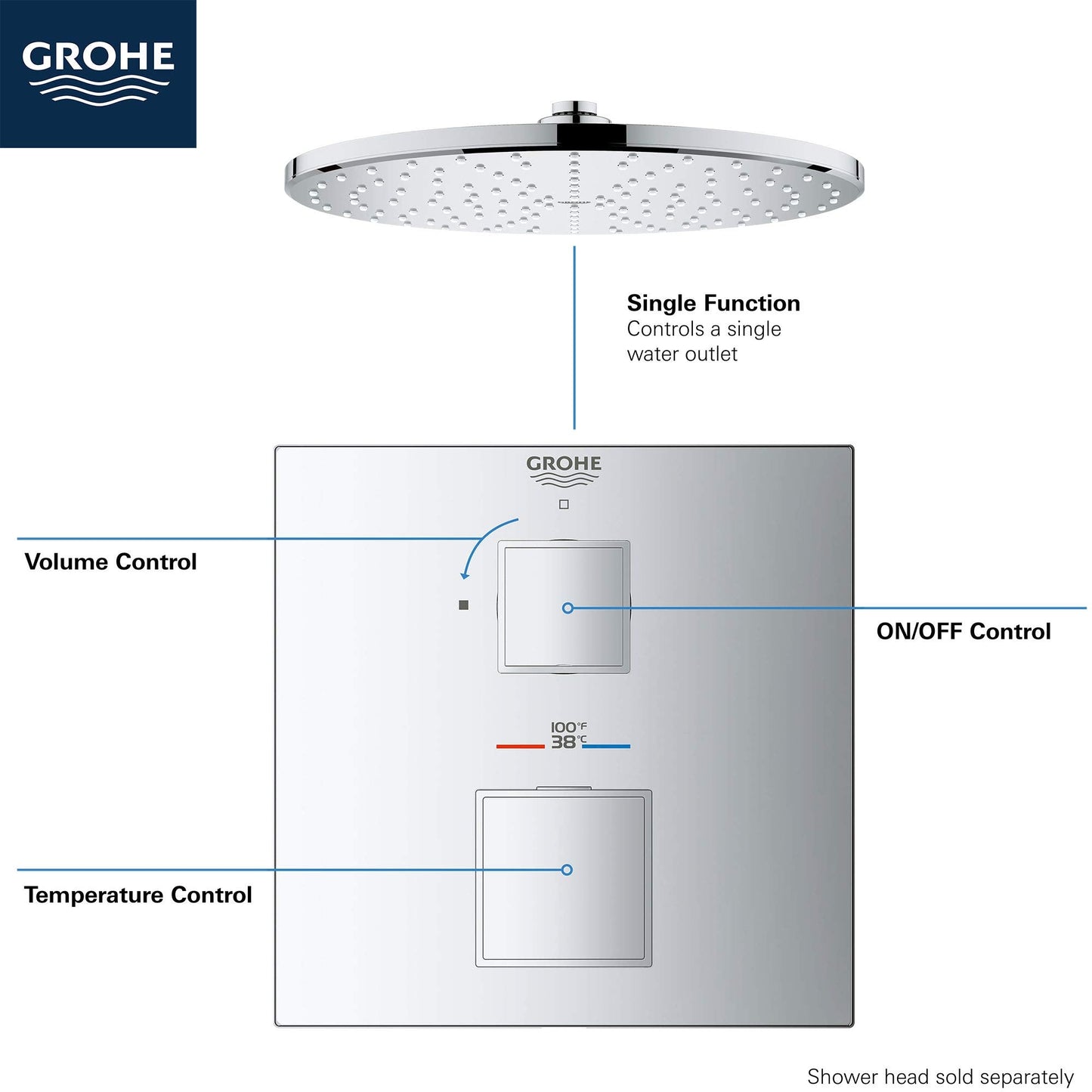 GROHE 24157EN0