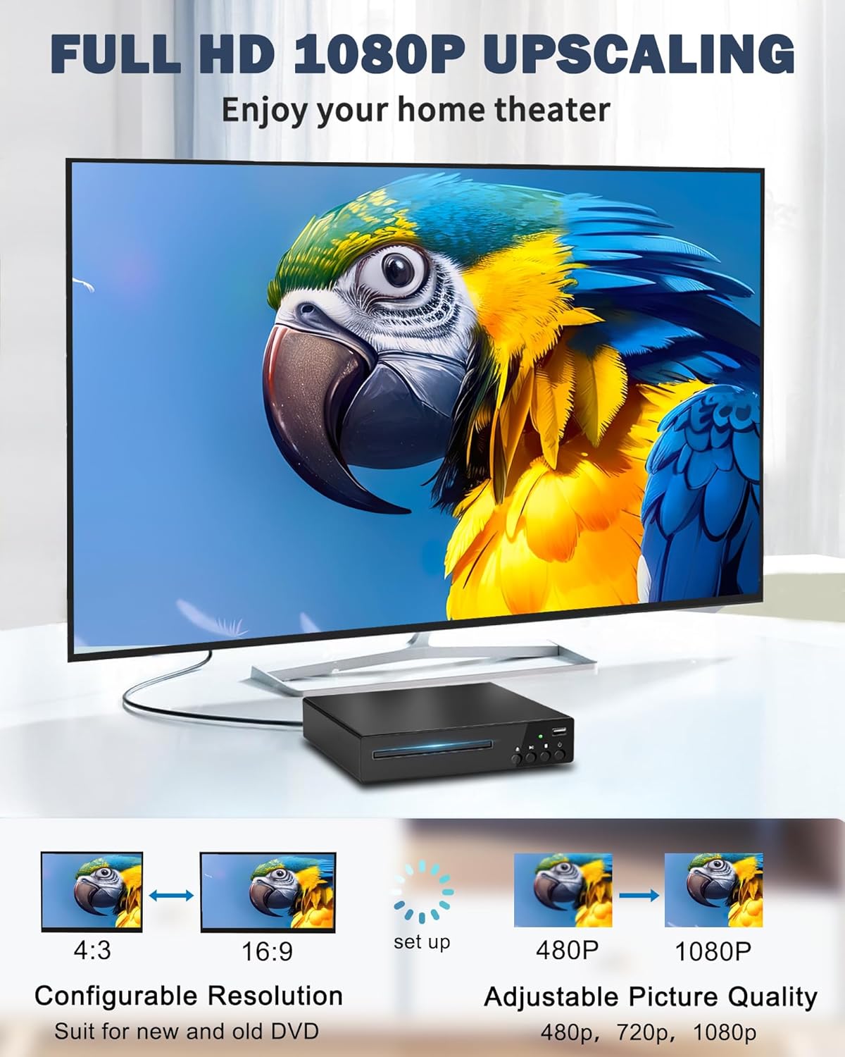 SHIWAKOTO 1080P DVD Players for TV with HDMI, All Region Free DVD Player for Smart TV, HDMI and RCA Cables & Remote