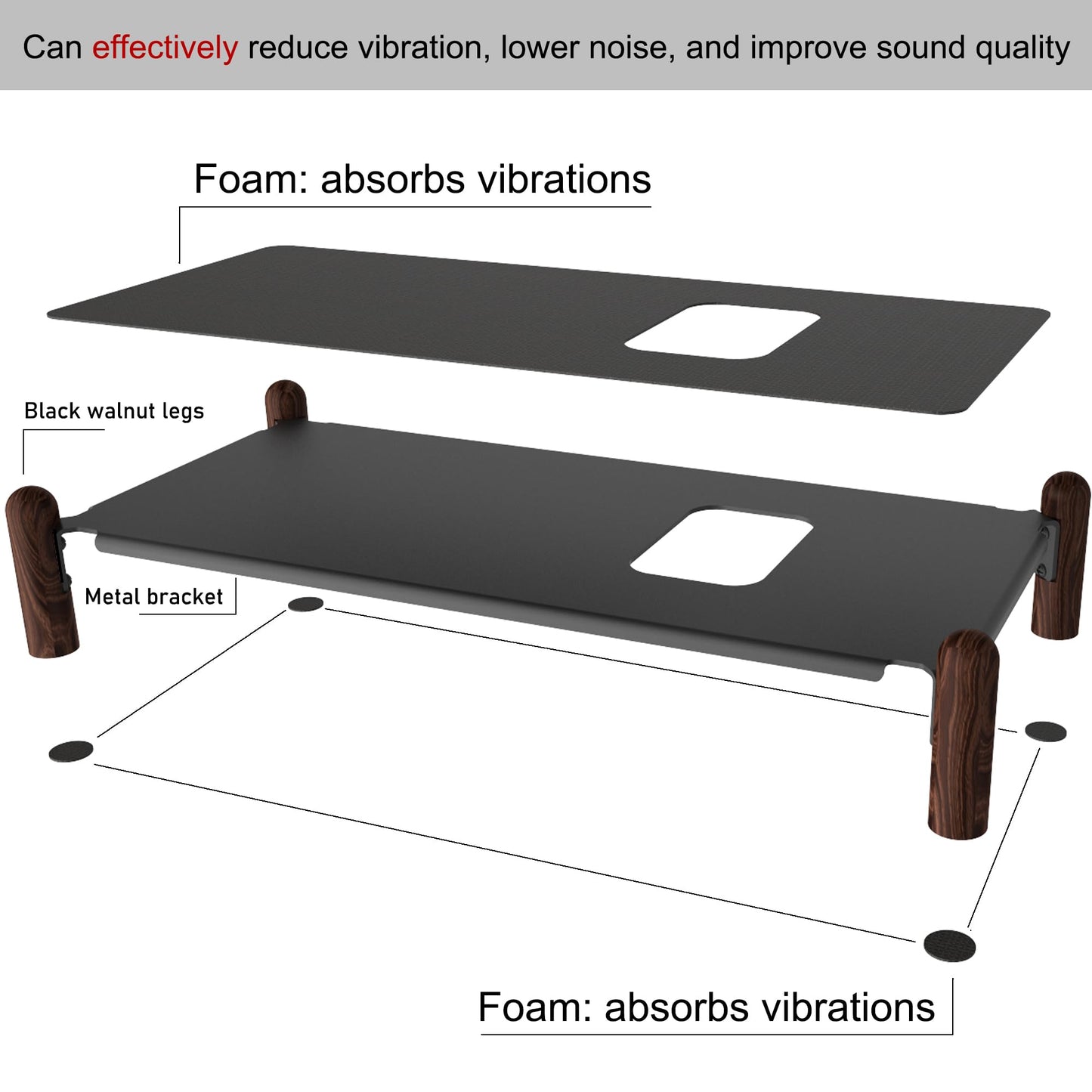 Real Wood Stand for Sub 4,The Holder Accessories Protect Sonos Sub 4 for Sound Better,Secure Stable Wooden Mount with Metal Frame for Sonos Sub 4, Sub 3, Sub 2, (Walnut) (Black)