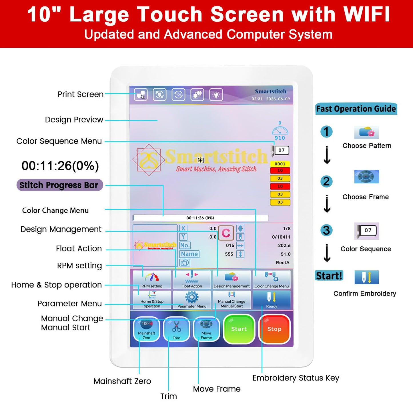 Smartstitch S-1201 Compact Embroidery Machine with 12 Needles, 1200SPM Max Speed, 10“ Screen, Wifi, 9.5"x12.6" Embroidery Area, Your First Commercial Embroidery Machine for Flat, Hat, T-shirt and more