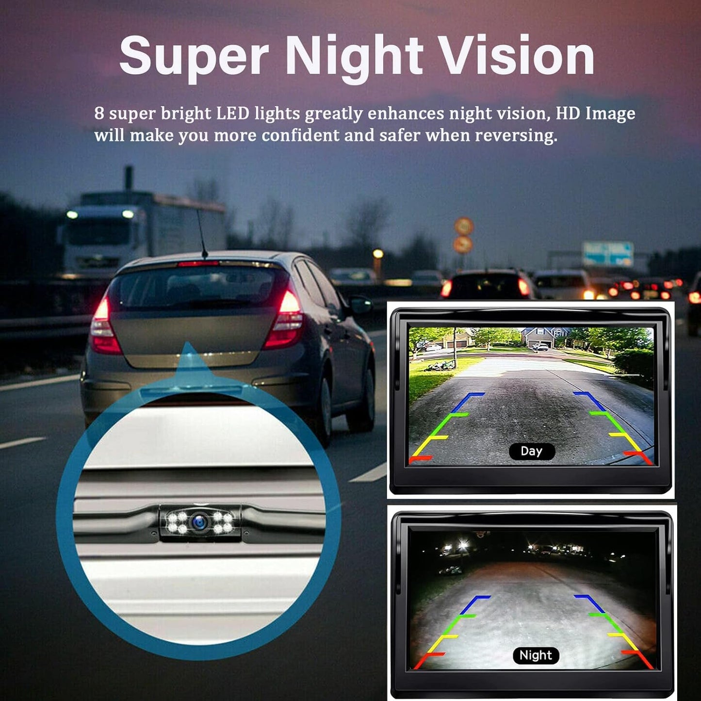 Kairiyard 170 License Plate Backup Camera, Waterproof View Rear View Reverse Camera Night Vision Back up Camera Systems