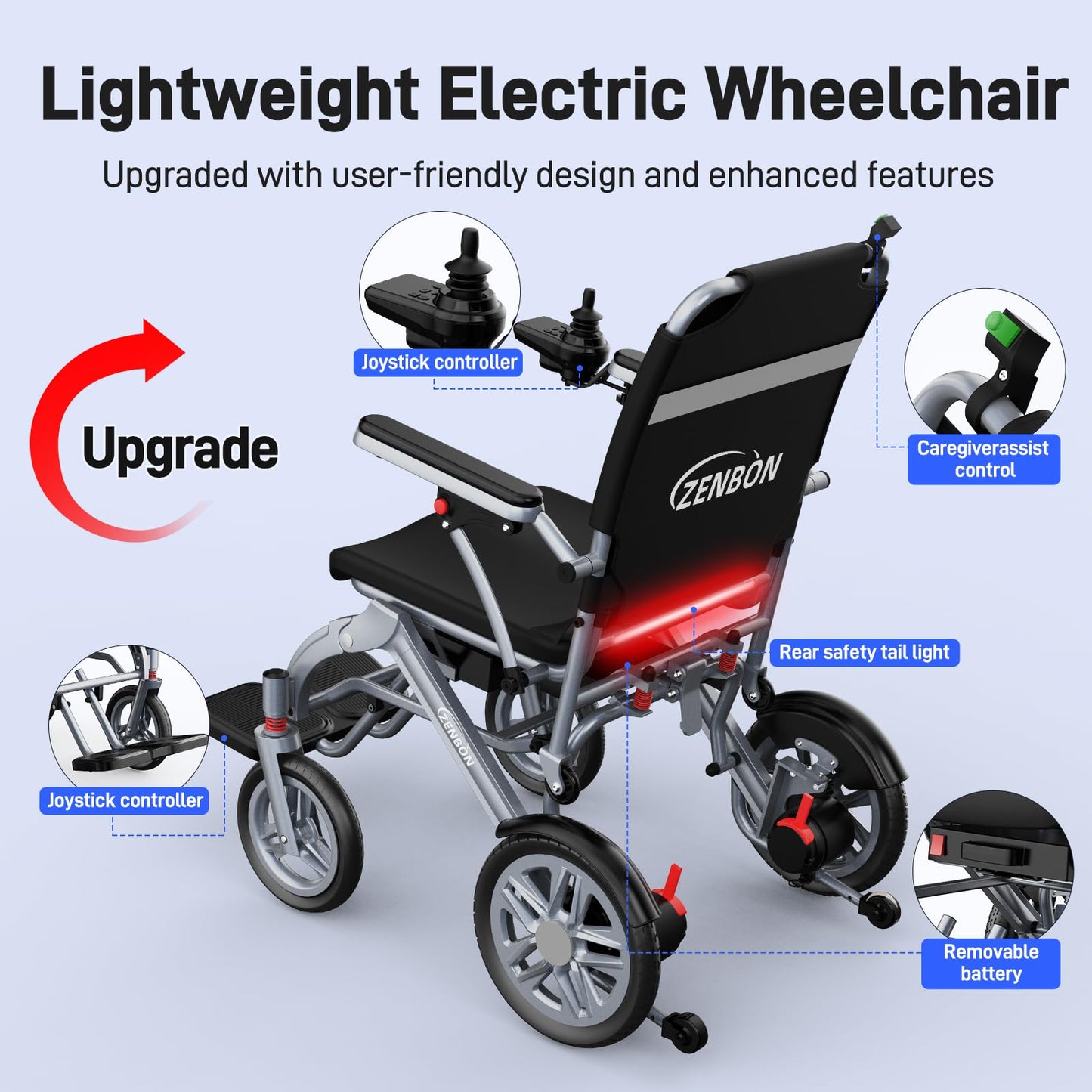 Electric Wheelchairs for Adults ZENBON, 16 Miles Cruise Range, Manual Foldable Powered Wheelchair, Intelligent Motorized Wheelchairs for Seniors, Portable All Terrain Electric Mobility Chair 633A