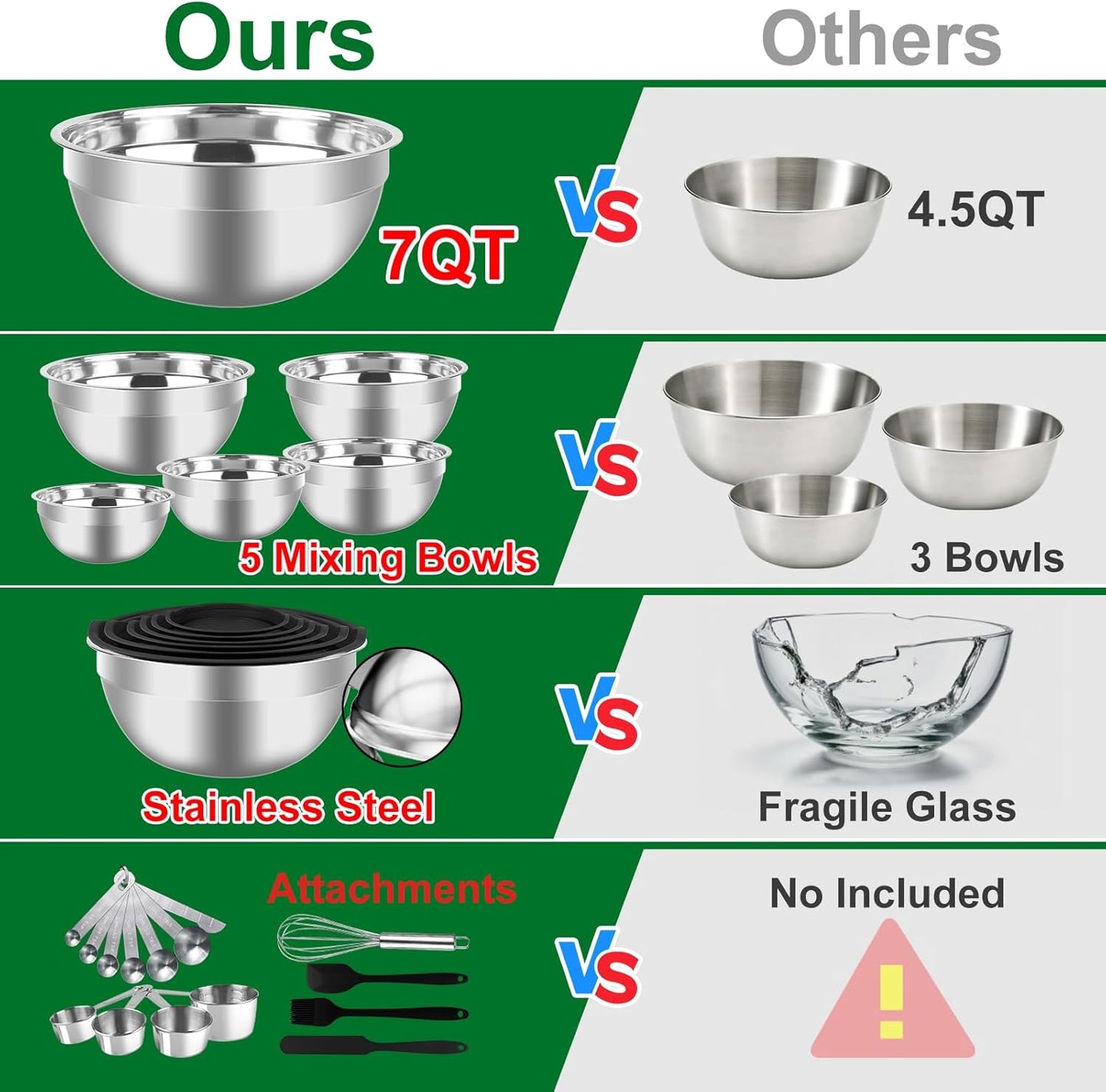 WEPSEN Mixing Bowls Set - 25PCS Stainless Steel Bowls with Lids | Large Nesting Sizes 1.5QT to 7QT