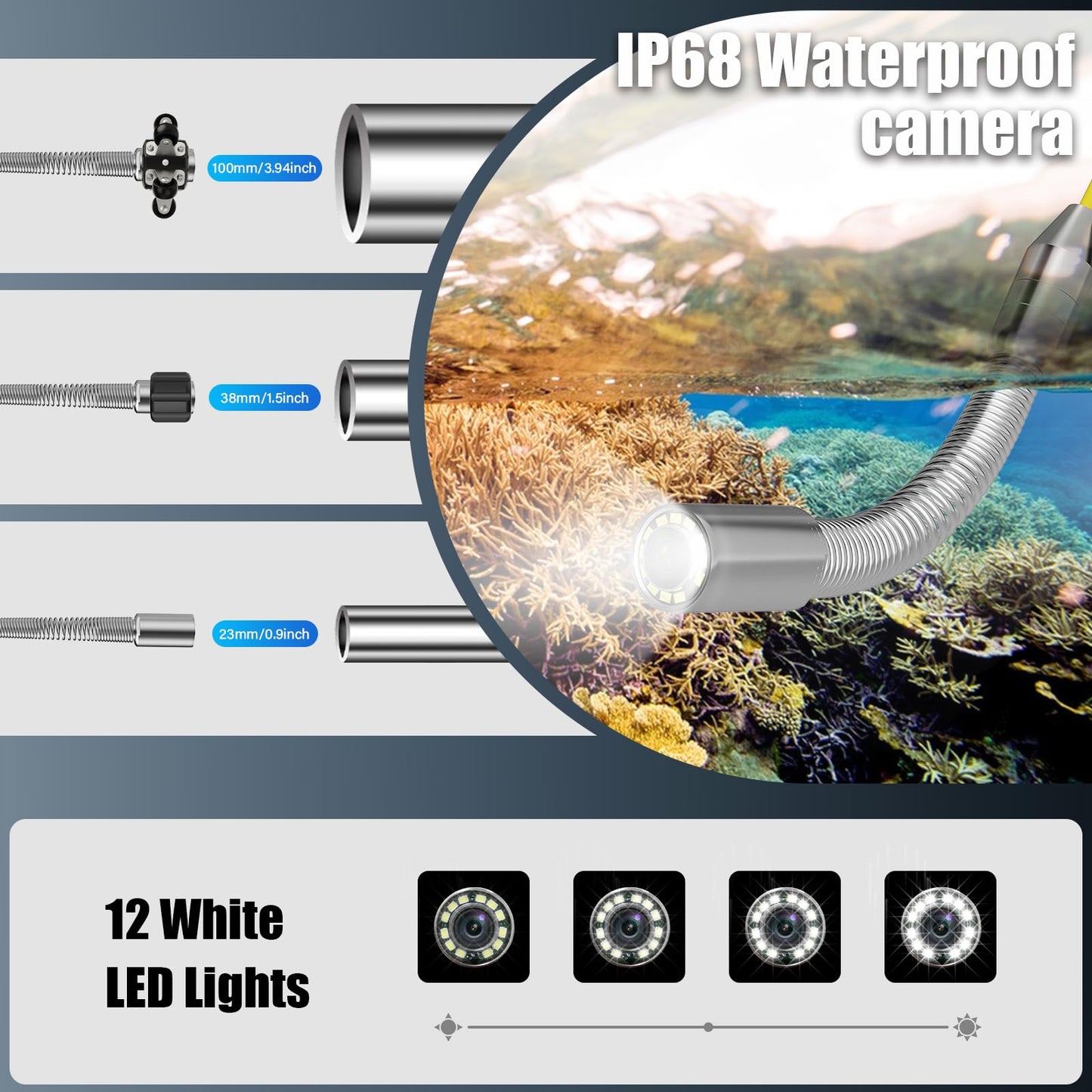 EIXAUP Sewer Camera 66 ft, 23 MM Pipe Inspection Camera with 12pcs LED Lights, 7" 1080P HD Monitor with DVR Function, IP68 Waterproof, Meter Marker, Included 32GB Card(20 m)
