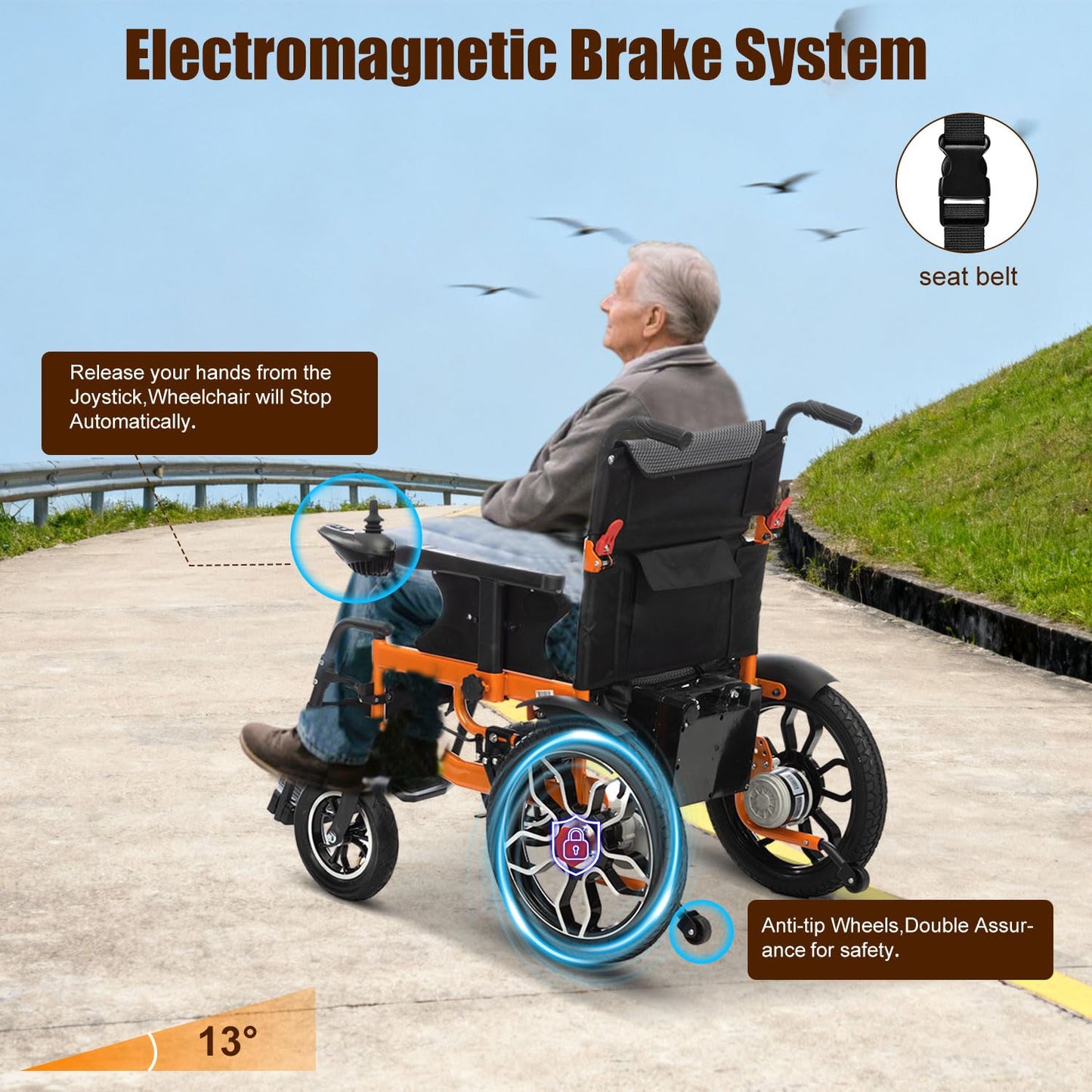 20" Seat Width Electric Wheelchairs for Adults,Power Motorized Foldable Wheelchairs for Seniors Support 350 LBS,25 Miles Range,Airline Approval & 500W Motors All-Terrain Motorized Wheelchair