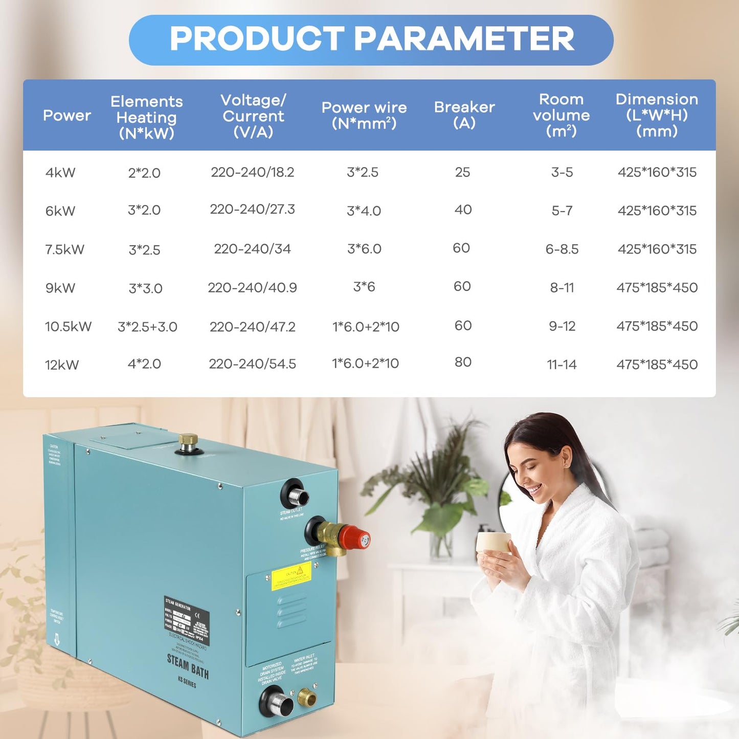 Kooby 12KW Luxury Self-draining Steam Generator Shower Sauna Bath Home Steam Bath Spa Generator with Waterproof Control and Auto Drain 95-131℉ for Max Space Heating 13 m³ (460 ft3)
