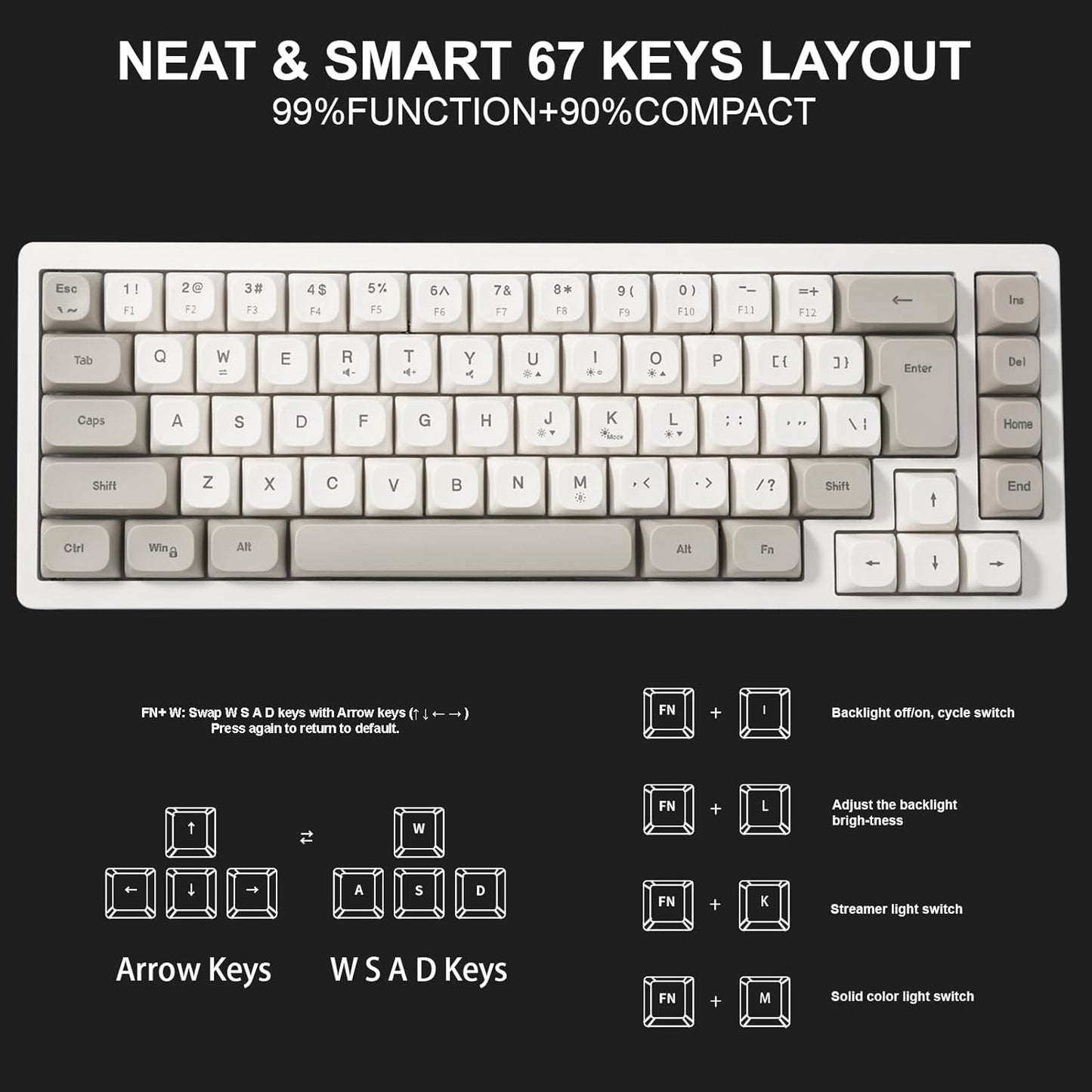 Generic 65 Wired RGB Gaming Membrance Keyboard. Percent Mini Creamy LED Computer Keyboard .Small Ergonomic Clicky