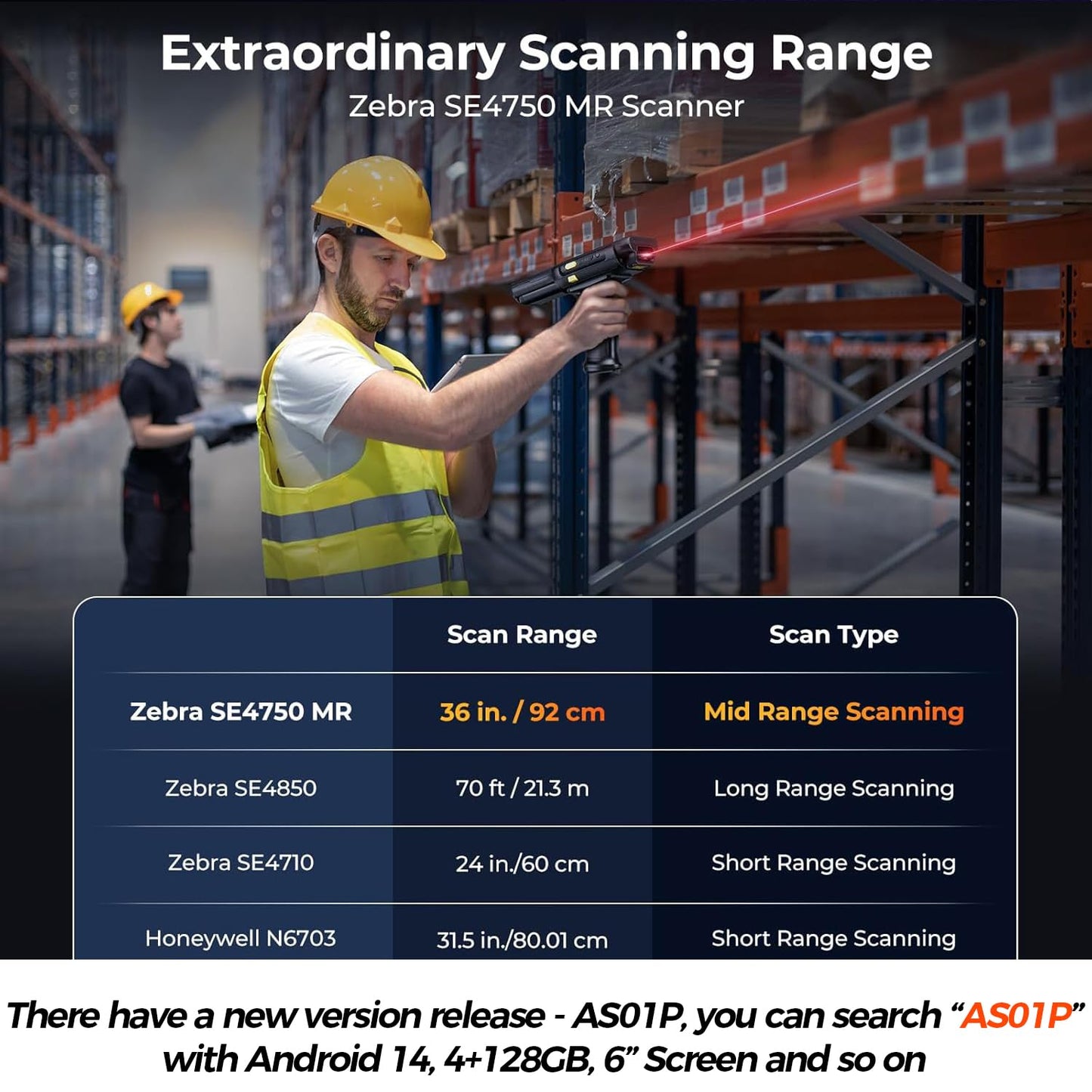 MUNBYN 2026 Android 13 Barcode Scanner PDA083, Equip with Zebra Mid Range 4750MR Scanner, Inventory Handheld PDA with Pistol Grip, 1D/2D/QR Code for Warehouse Logistics