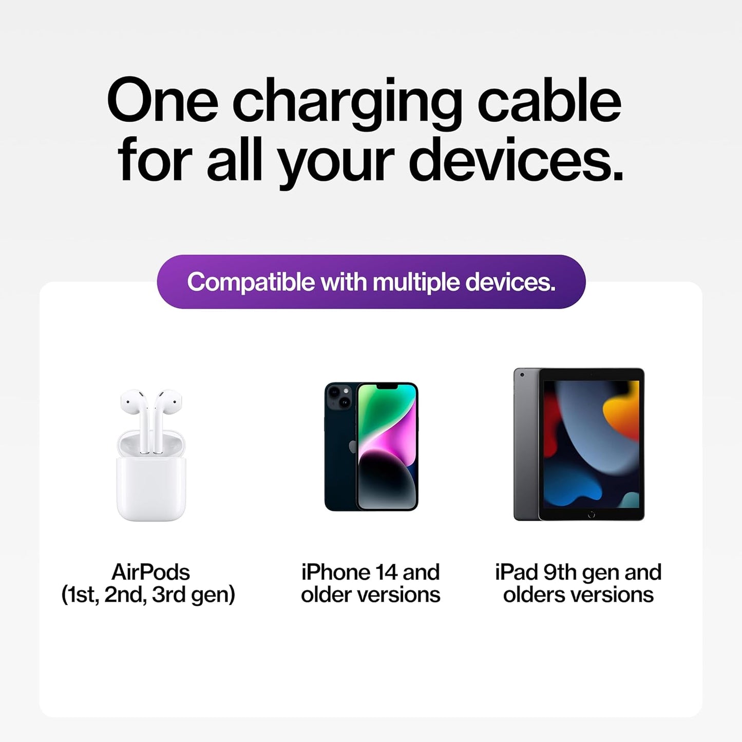 12W, 6FT Statik MagStack USB A to Lightning Cable MFi Certified, Clutter-Free Magnetic Charging Cable, Anti-Tangle