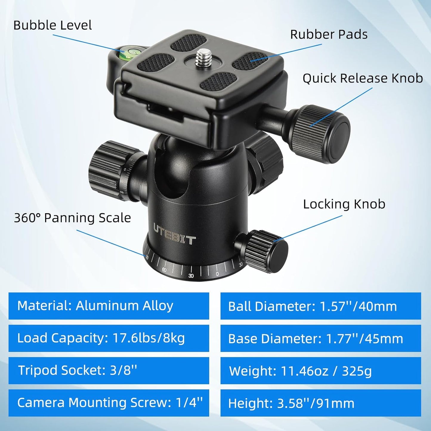 UTEBIT 40MM 360 22lbs/10kg 1/4" Metal Tripod Ball Head with Camera Quick Release Plate Swivel Camera Ball Mount Load
