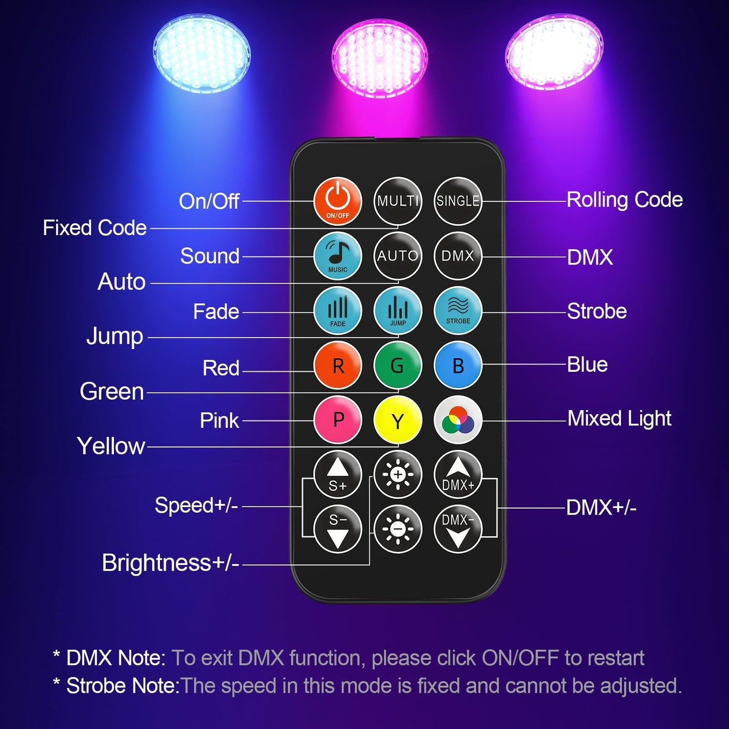 BETOPPER Par Lights with Remote Control, 54x3W LED RGB 3-in-1 Stage Lights DMX DJ Lighting Fixtures, Superior Brightness Strobe Light & Wash Light for Party, Concert, Church, Wedding, Bar,8 Pack