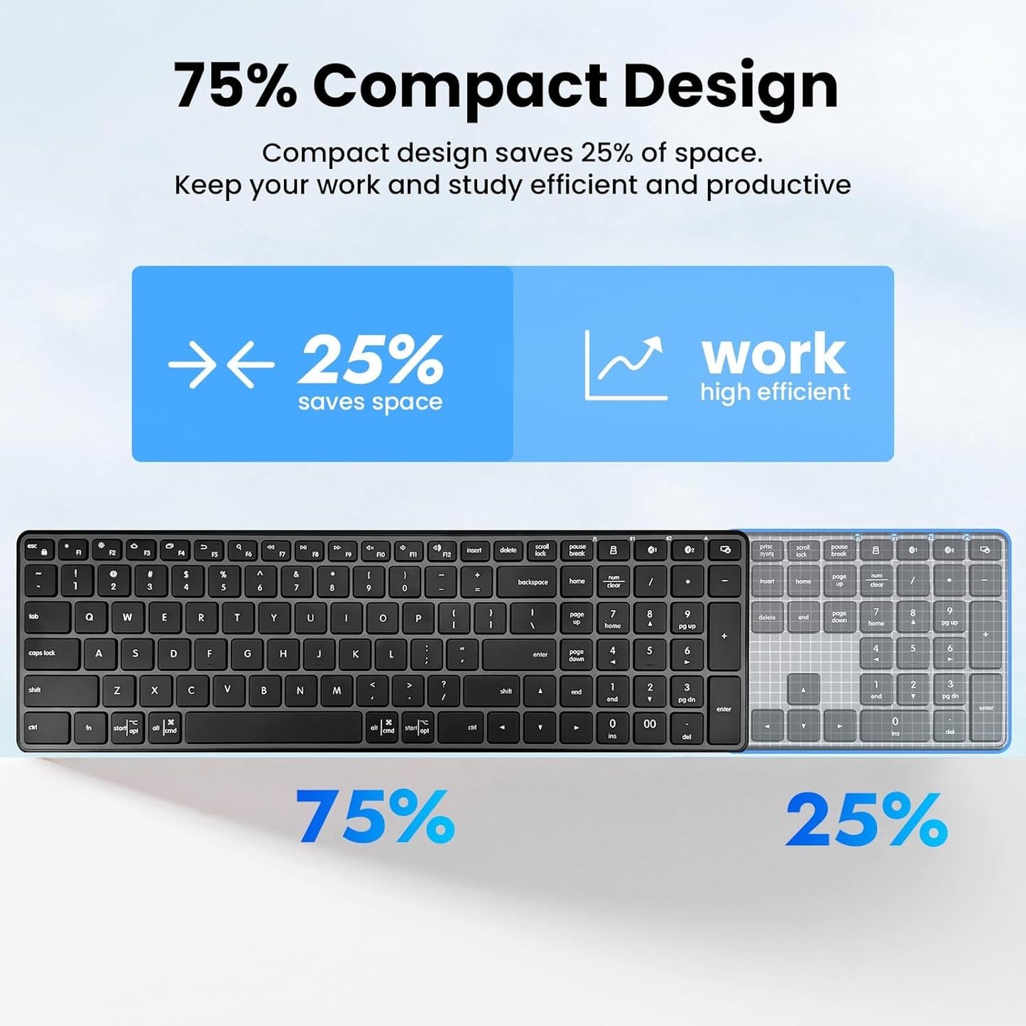Bnnwa 3-Device (2.4G+BT), TV/Phone,12 Wireless Bluetooth Keyboard, Free Switching Ultra-Slim Compact Wireless Keyboard