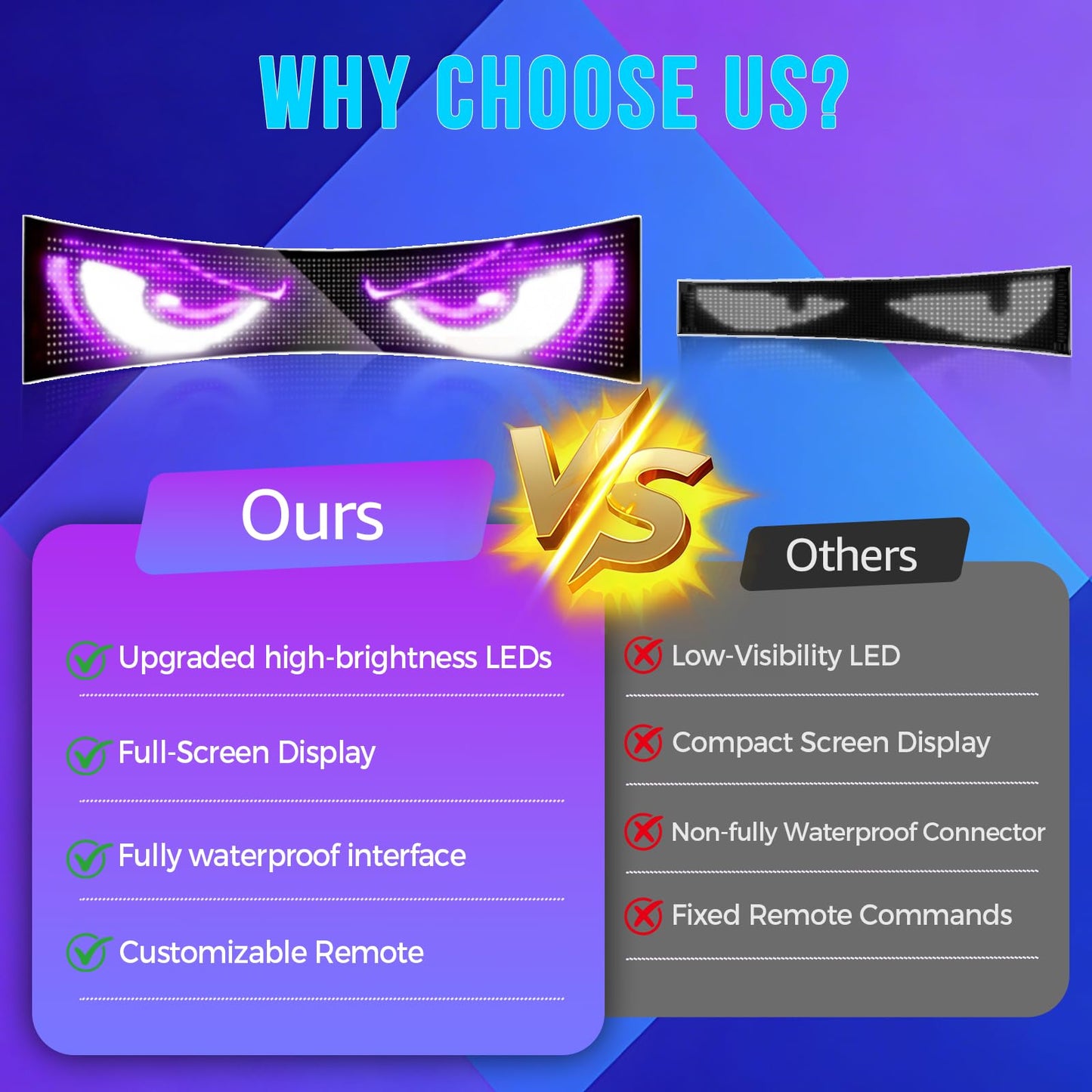 52.36"x7.56" Large Size Windshield Eyes-Devil Eye Light, 5V USB Animated LED Eyes with with Dual Bluetooth App & Remote Control - Programmable LED Sign for Semi Trucks/SUVs