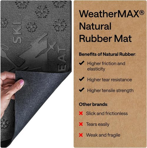GORILLA GRIP Waterproof All-Season WeatherMAX Doormat - 35x23 Natural Rubber, Stain & Fade Resistant, Easy Clean Graphite