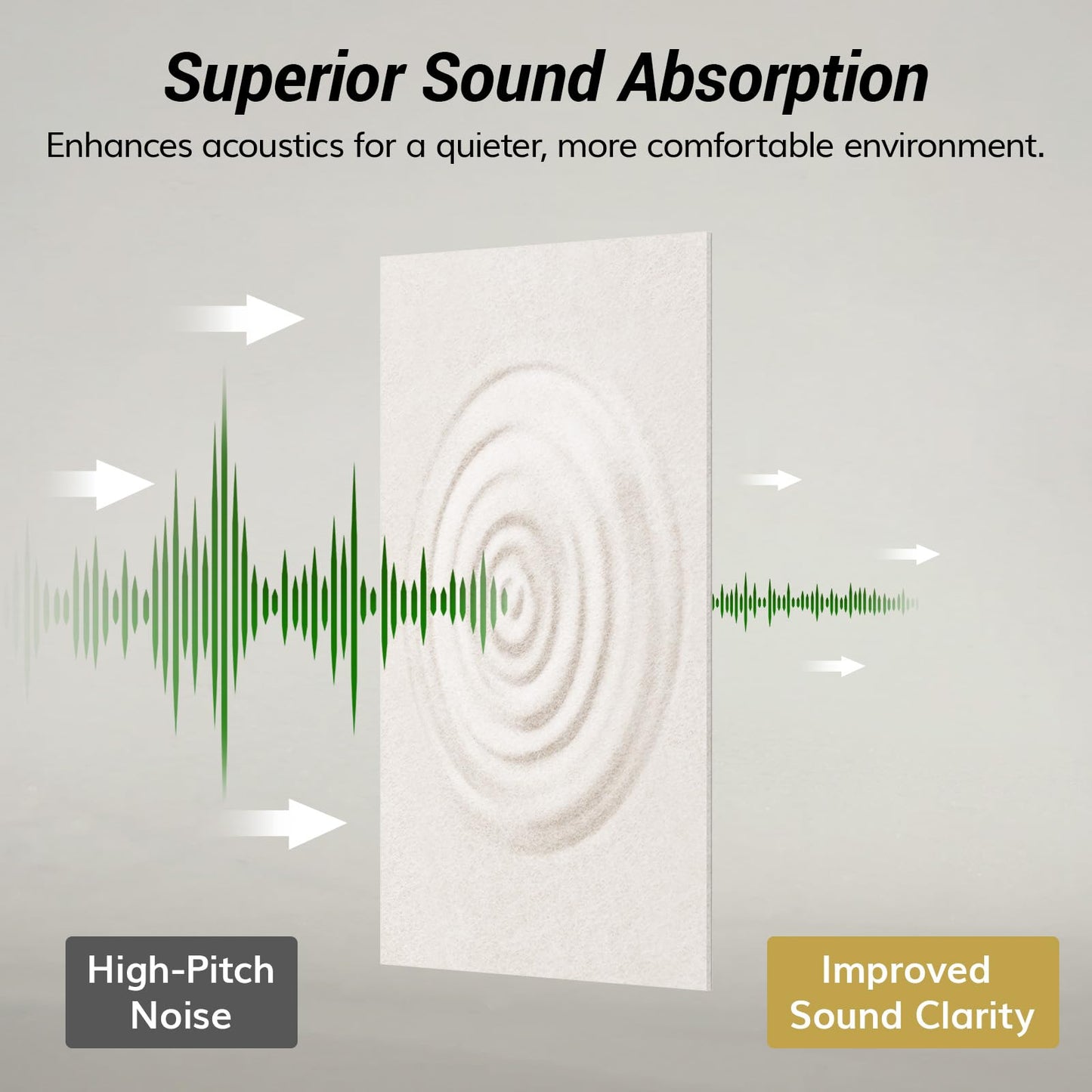 TONOR Large Acoustic Panels Self-Adhesive, 8PCS 44.1" x 21.7" Sound Absorbing Panel, Acoustic Wall Panels for Interior Wall Decor and Recording Studio Acoustical Treatments, Living Room, Oatmeal