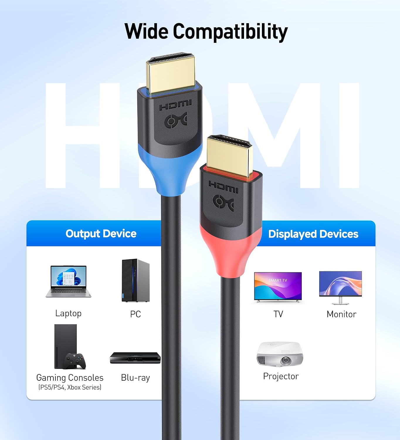 2-Pack 48Gbps 8K 9.8 3m 8K@60Hz, 4K@240Hz PS5, RTX3080/3090, 6800/6900, Cable Matters [Ultra High Speed HDMI Certified]