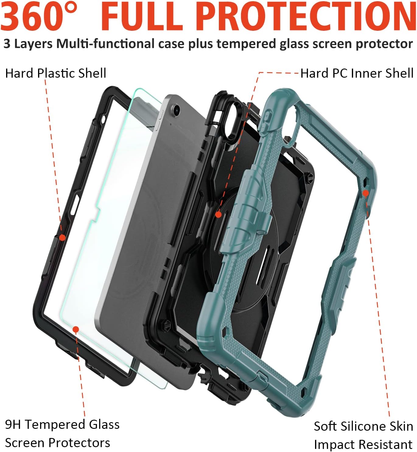 Ambison (A16) 11th/10th 11''/10.9'' 2025/2022, 9H 360 Case for iPad Generation [Kid Proof] Full Body Protective Case