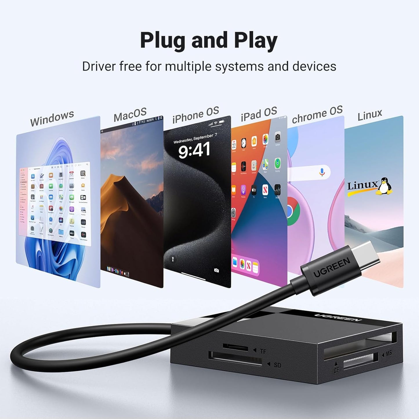 UGREEN 4-in-1 15, USB C SD Card Reader Memory Card Adapter External SD Micro SD MS CF Compact Flash Camera Card Reader