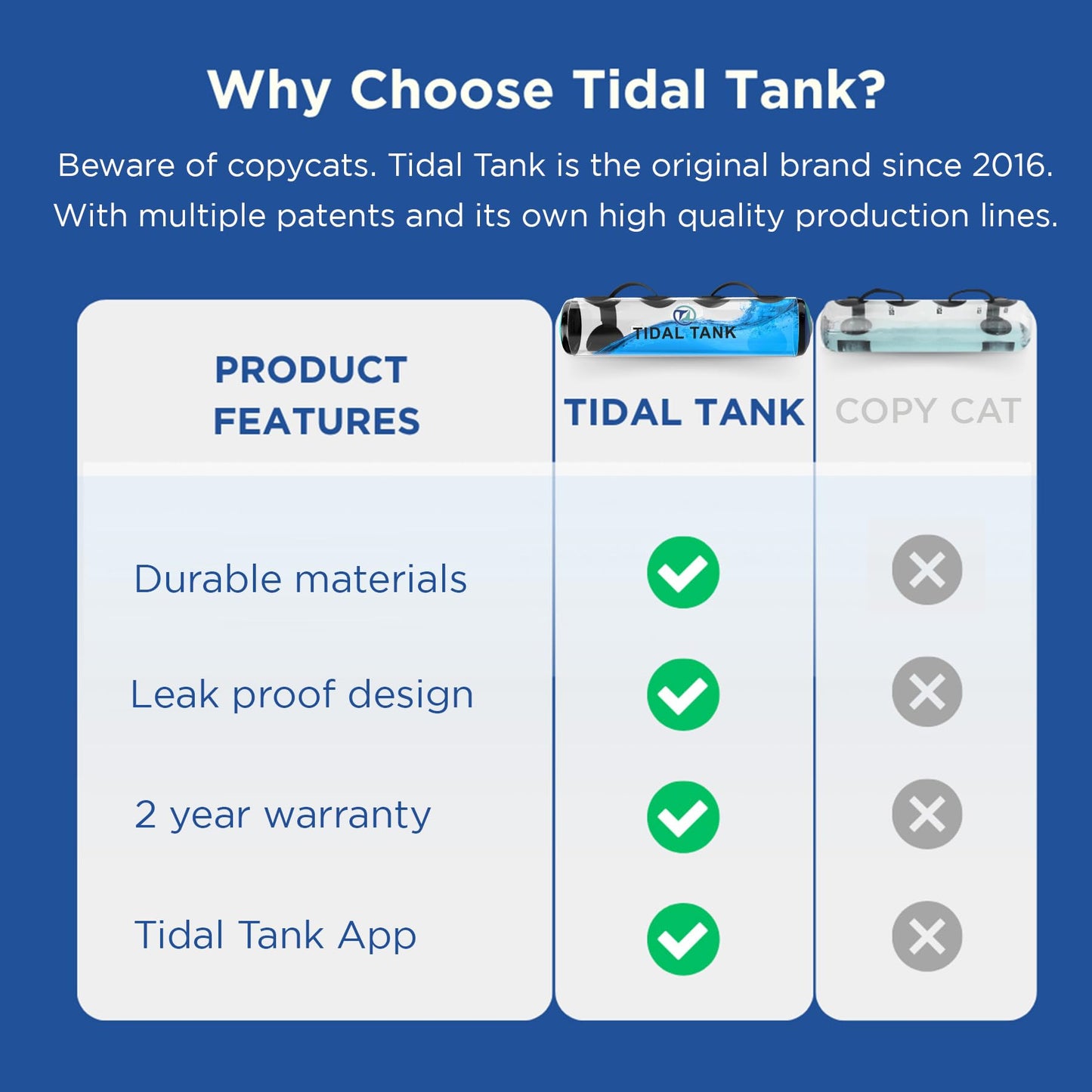 Tidal Tank Bulgarian – Water-Filled Bulgarian Bag for Rotational Power, Ox Bag for Explosive Strength & Dynamic Training – Adjustable Live Weight Workout Bag with App & Video Library Access