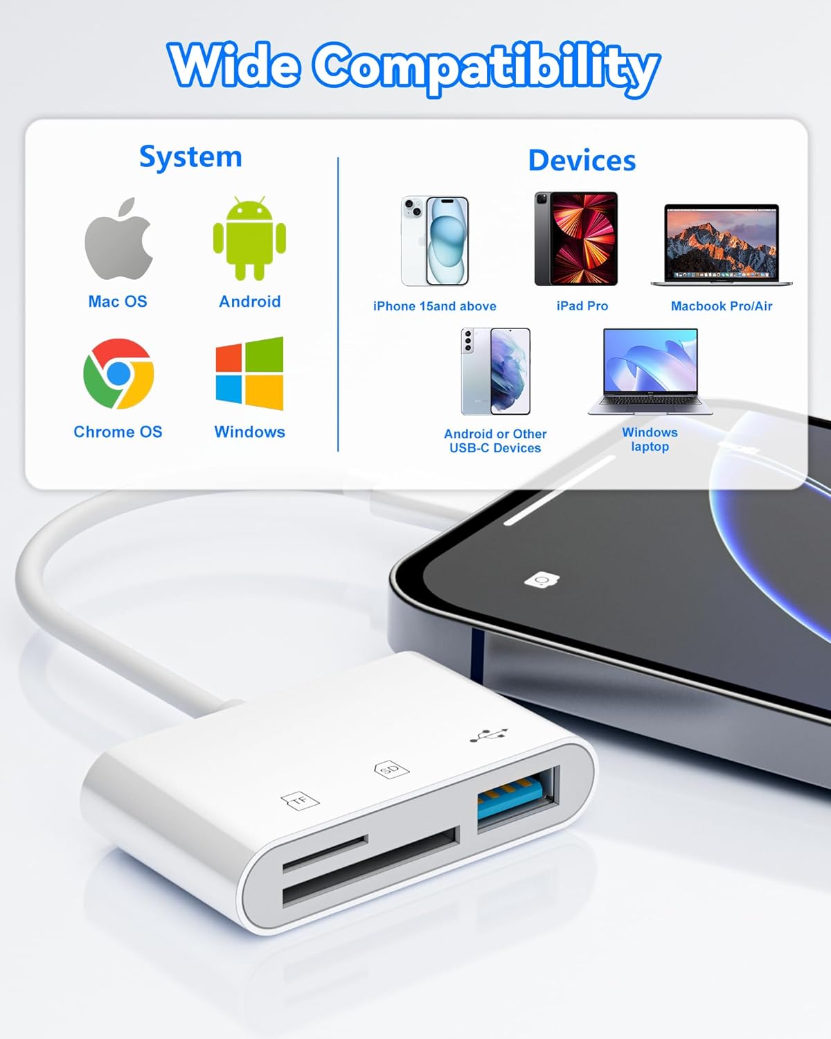 YOFEEPOP 3.0 3 17/16/15, SD Card Reader, USB Type C Memory Card Adapter, SD/TF Card Reader with USB Port, SD Card