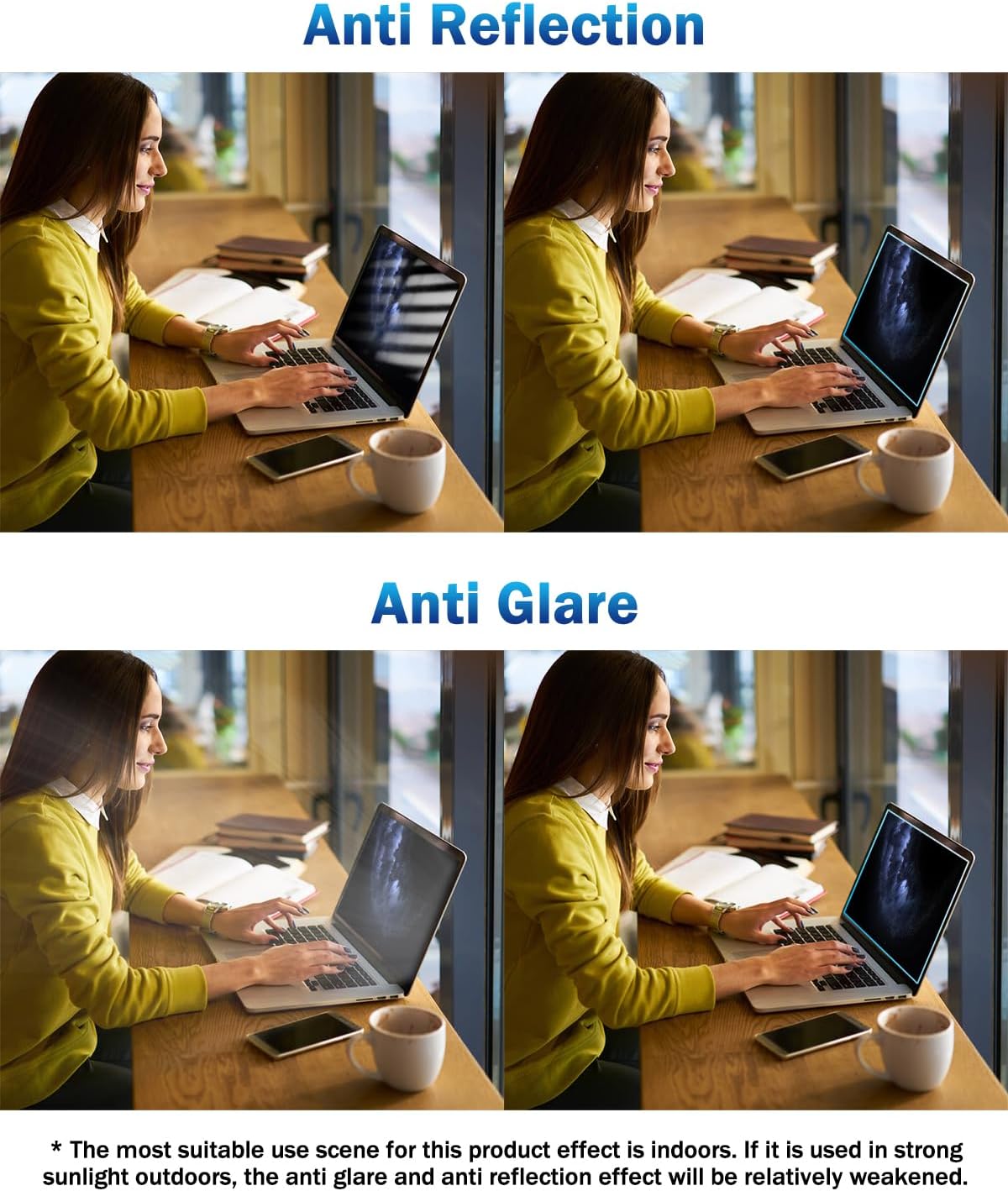 2-Pack 15.6 Inch 15.6" 16:9 F FORITO Anti Blue Light Laptop Screen Protector, Eye Protection Anti Glare Matte Computer