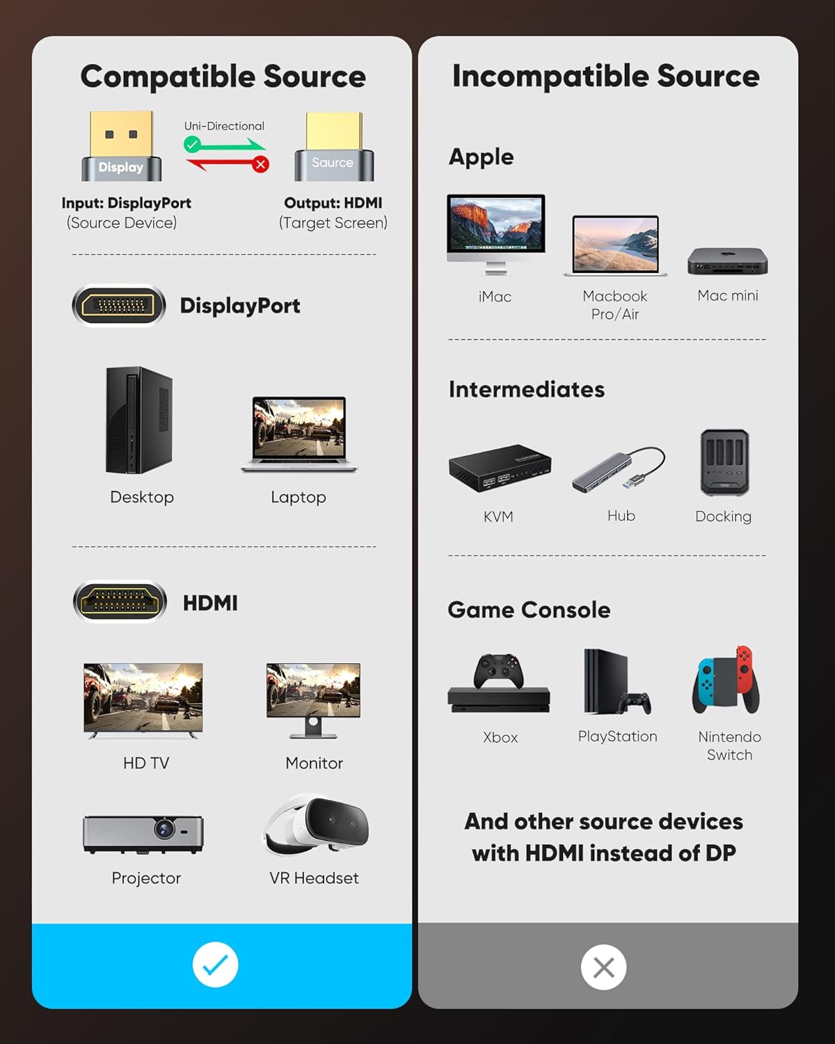 4K 6.6ft 1.4 4K@30Hz, 2K@60Hz, 1080P Highwings DisplayPort to HDMI, Uni-Directional Only, DP (Source) to HDMI (Display)