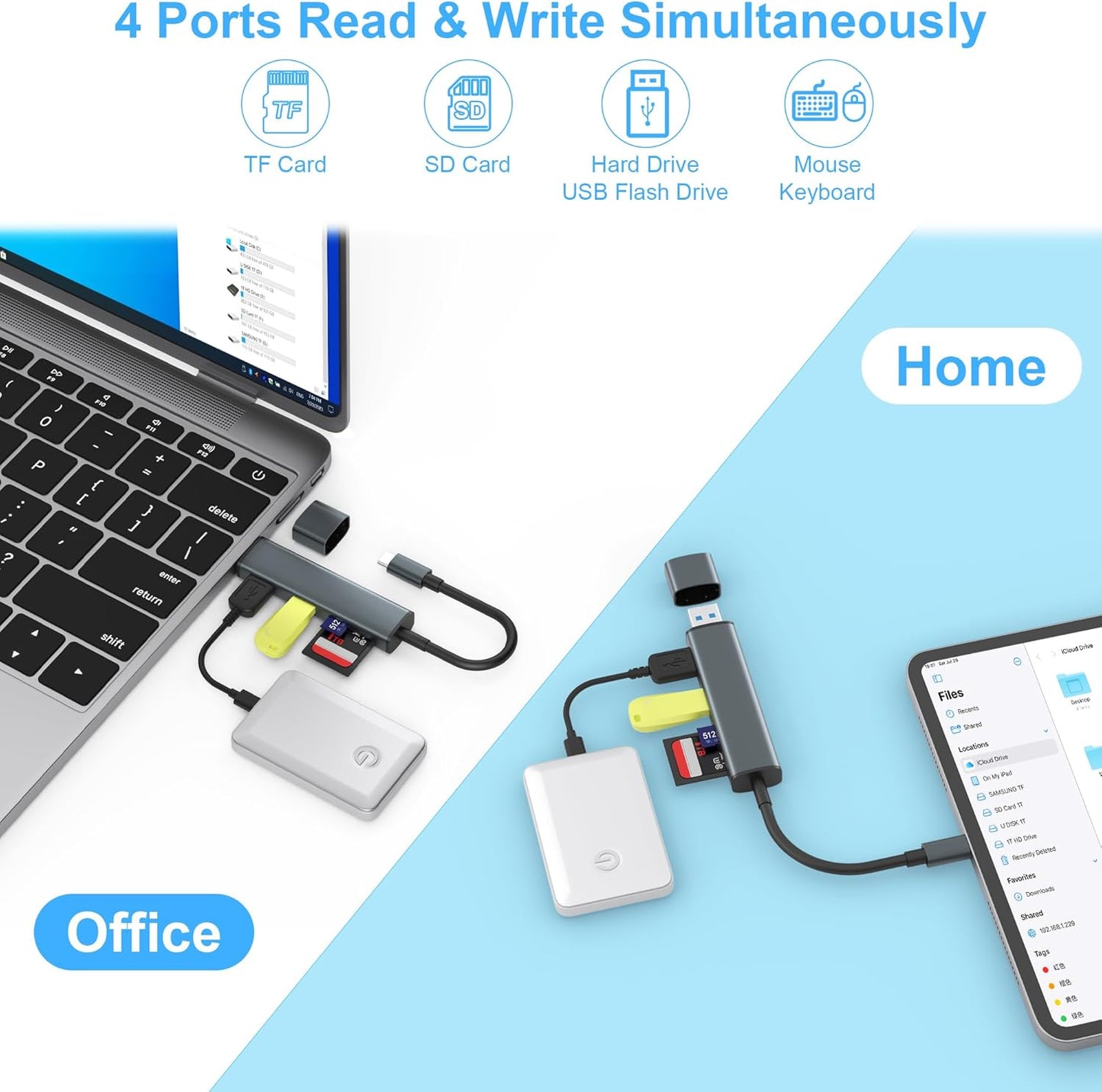 TIANSONG 3.0 15/iPad/Mac 4 S23 S22 USB SD Card Reader with Dual USB Ports, USB C SD Card Reader for iPhone Ports Read