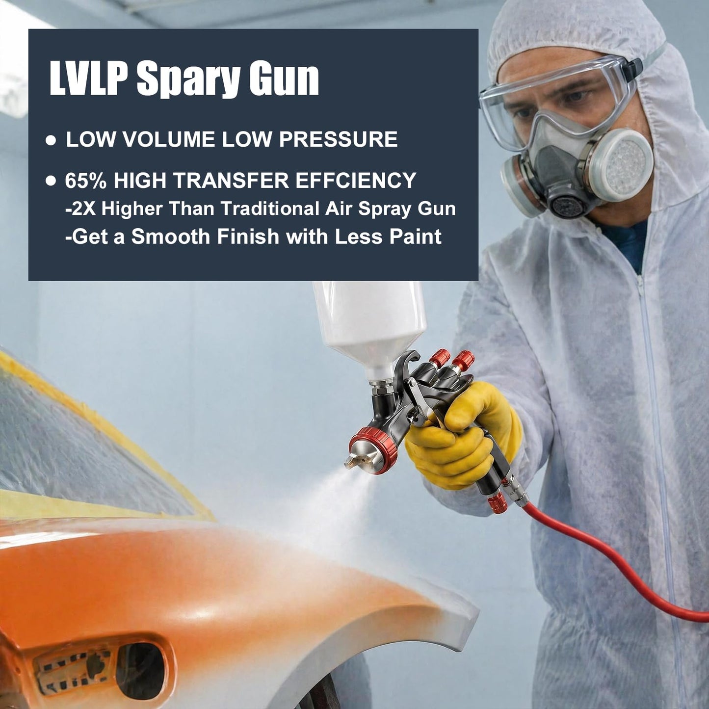 AEROPRO TOOLS R500 LVLP Air Spray Gun with 1.3/1.5/1.7mm Nozzles & Air Regulator, A610 Paint Guns Automotive, Car Paint Gun Sprayer, Paint Gun for House Painting, Car, Furniture, Varnish and Top Coat