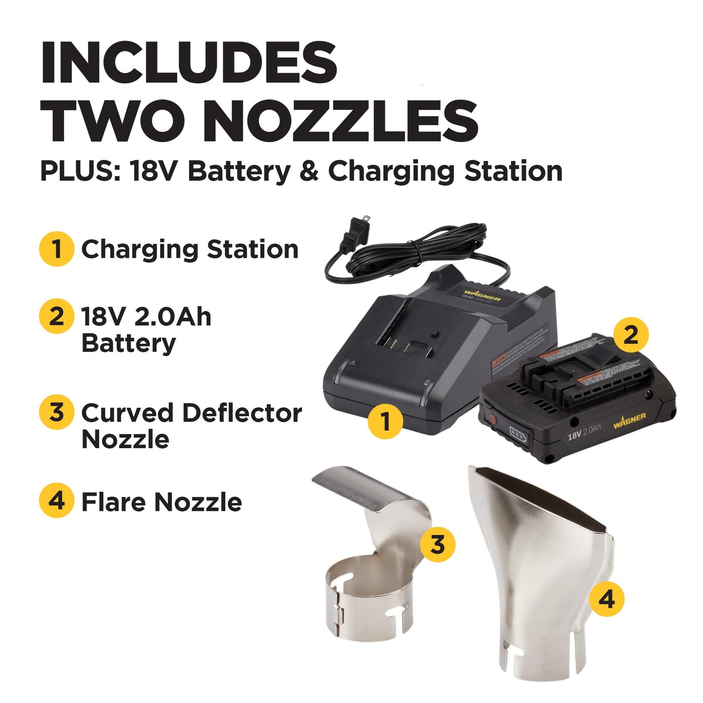 Wagner SprayTech 2426866 FURNO 550 18V – Includes 1 Battery and Charger Heat Gun, Yellow