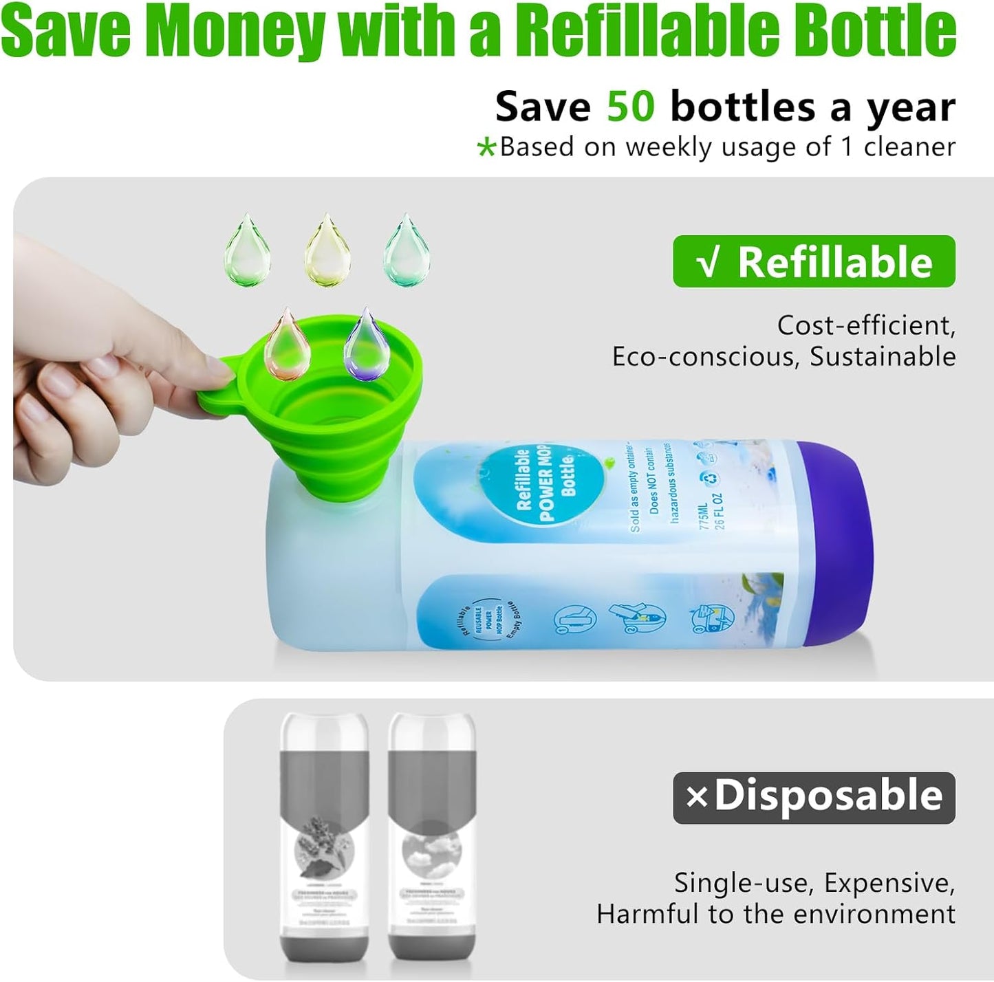 Power Mop Refillable Bottle - 26 FL OZ Leak-Proof HDPE Solution Container with 5 Silicone Gaskets & Funnel