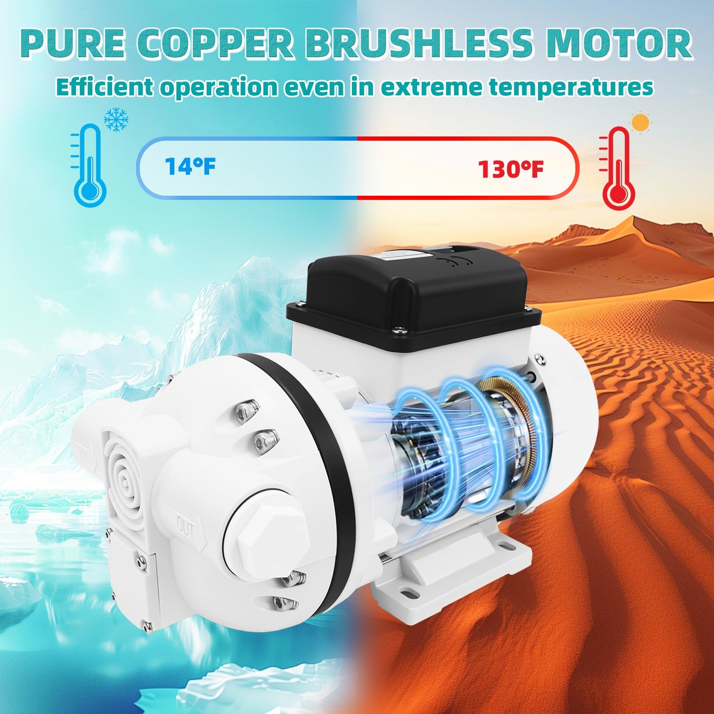 110-120V DEF Transfer Pump, Self-Priming Electric Diaphragm Drum Pump for Diesel Exhaust Fluid, Urea, Oil & Water, 10.6 GPM High Flow, 400W Motor, 36 ft Lift, US Plug