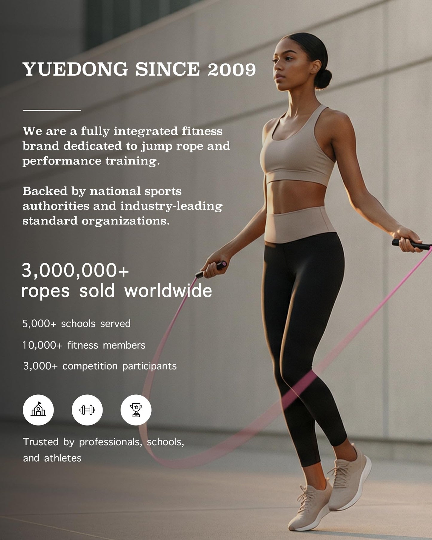 YUEDONG Aesthetic Jump Rope for Women - Apartment-Friendly Silent Rotation, Tangle-Free Weighted Skipping Rope with Ergonomic Grip, 5mm PVC for Home Workout, Cardio, Graceful Body Sculpting & Fat Loss (1, YELLOW, 5MM)