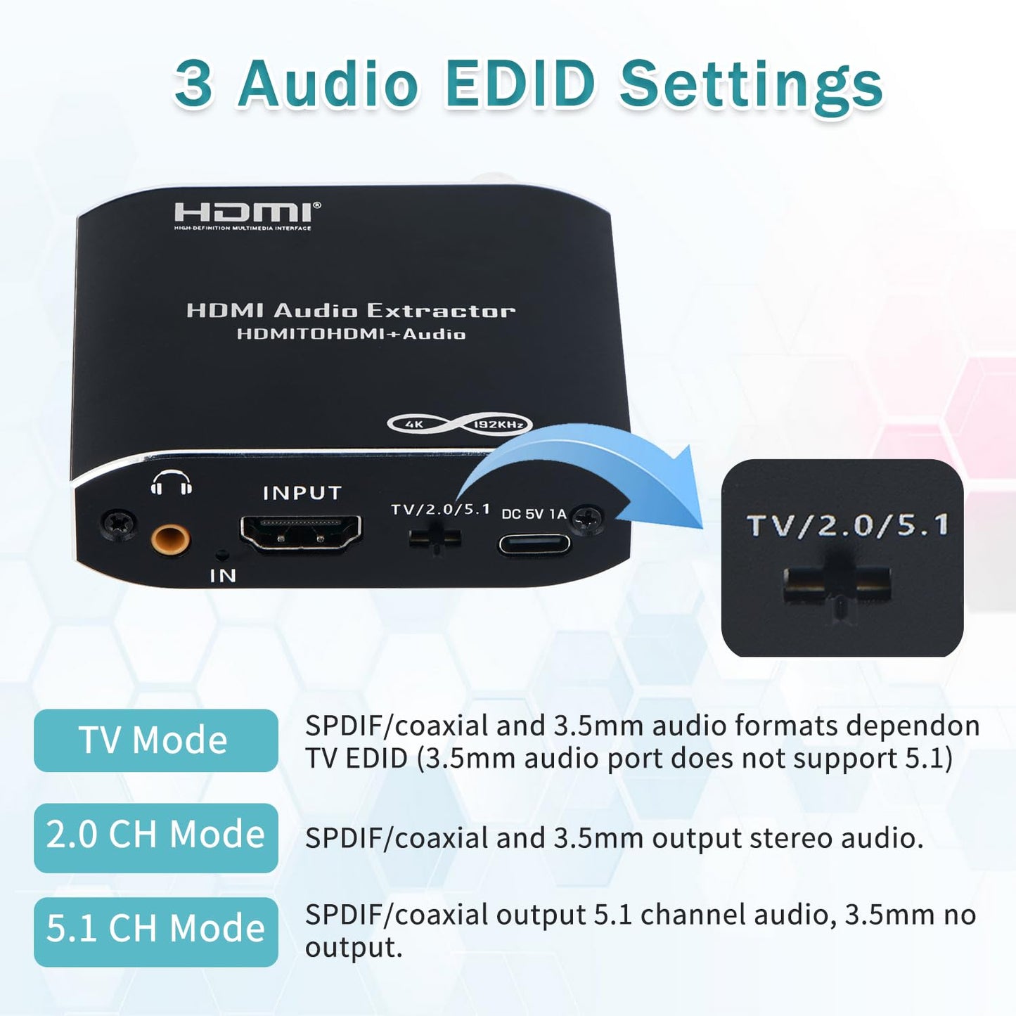 2026 4K@30Hz 3.5mm 3D Dolby Upgrade HDMI Audio Extractor Splitter, Convert HDMI to Optical S/PDIF Coaxial Aux Supports