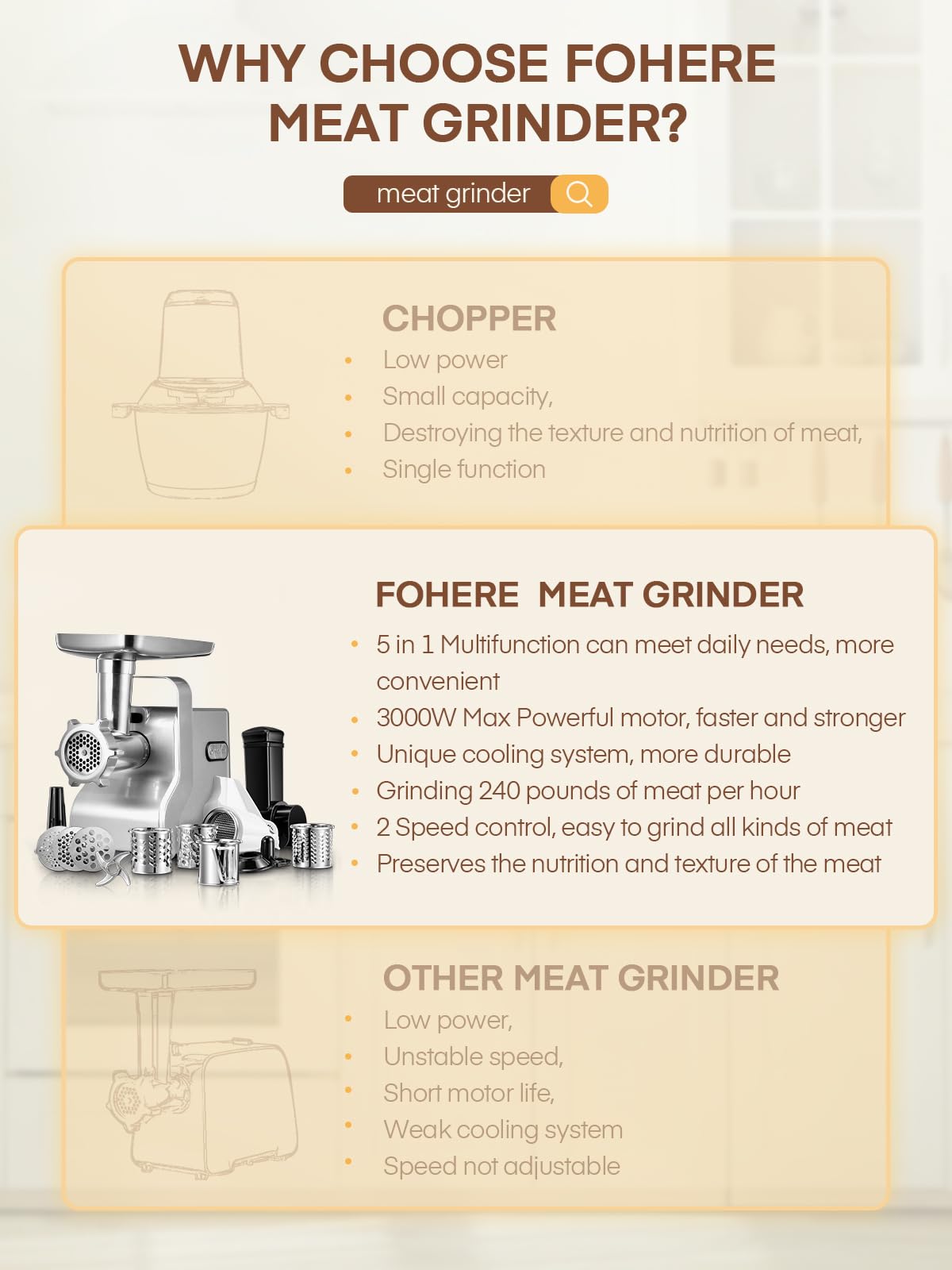 FOHERE Meat Grinder 3000W Max, Heavy Duty 5-in-1 Electric Meat Mincer with Sausage Stuffer & Kubbe Kit, 3 Stainless Steel Grinding Plates for Home Kitchen & Deer Processing (Silver)