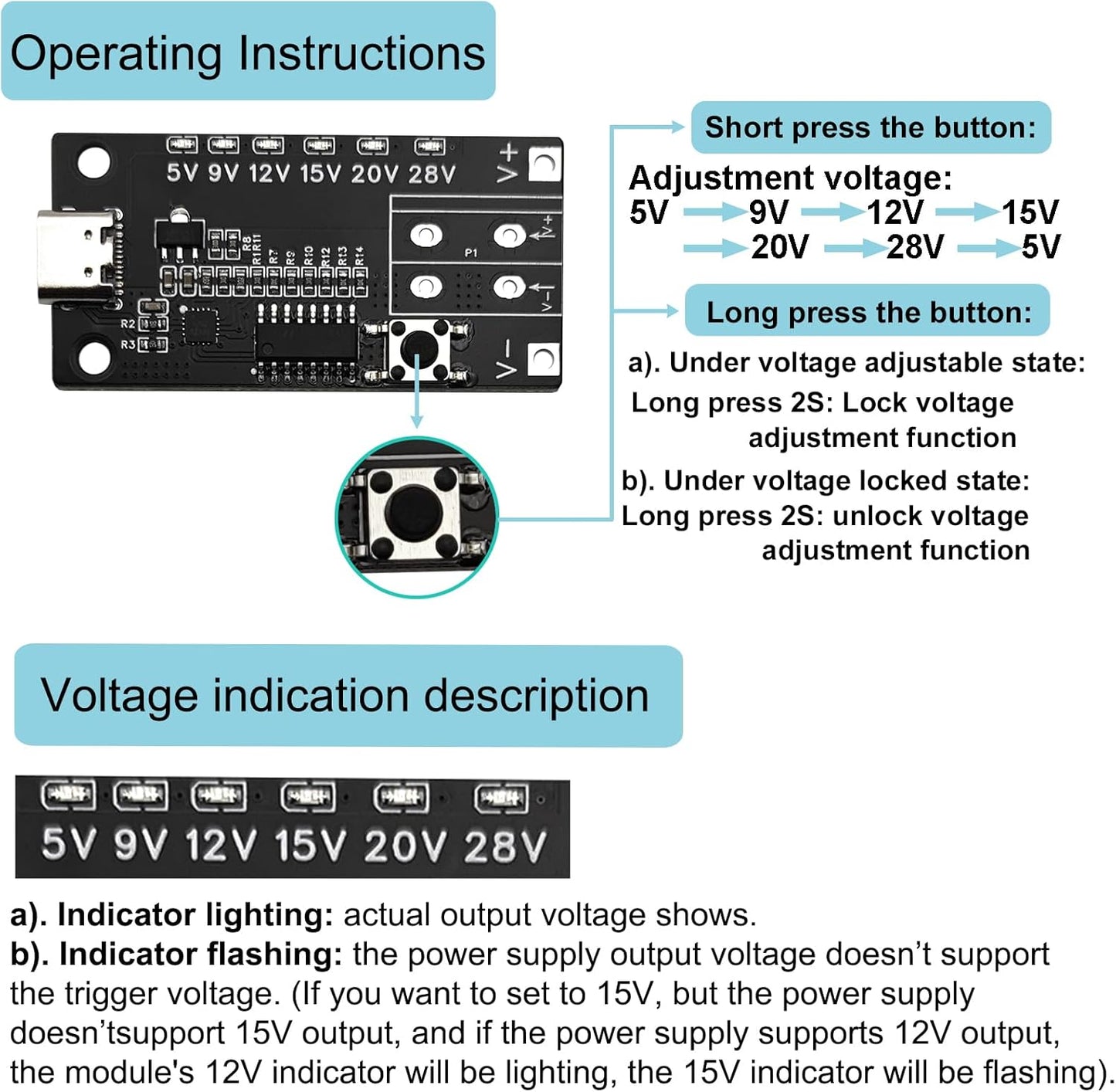 Euogeudel 2PCS PD3.0/3.1 5V 9V 12V 15V 20V 28V 5A USB-C QC Trigger Module Female Input Adjustable Voltage Power PD Sink