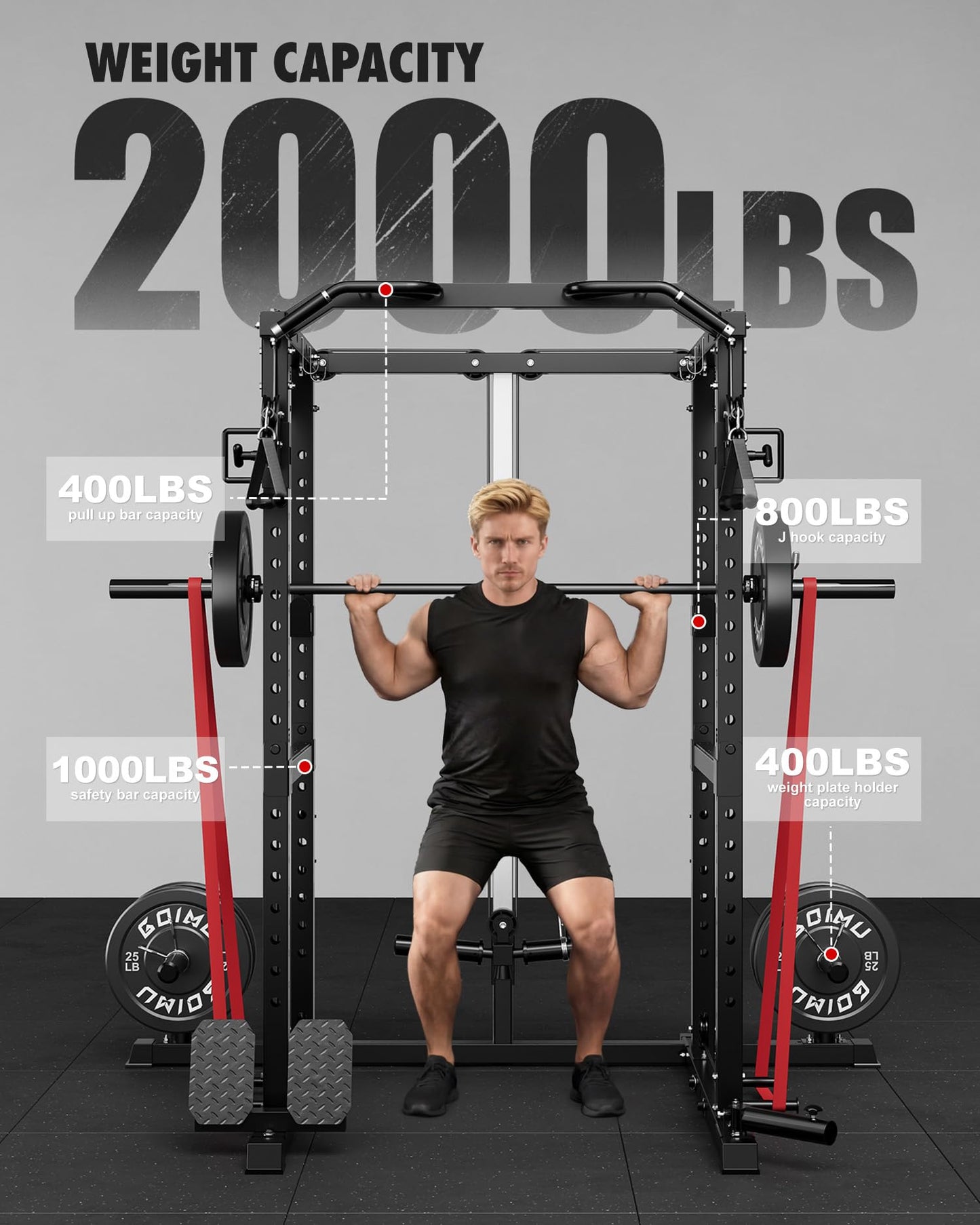 GOIMU RH01 Power Cage Rack, 2000LBS Squat Rack with with Cable Crossover System&LAT Pull Down System, Multi-Function Workout Cage for Home&Garage Gym (Black, RH01 Power Cage)