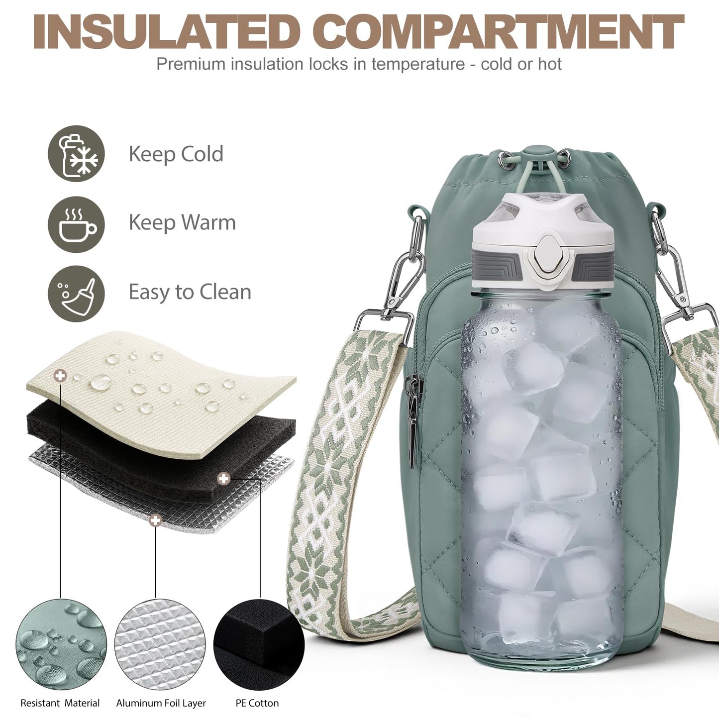 SYTRAH Water Bottle Bag Crossbody，Insulated Water Bottle Purse Crossbody Water Bottle Holder with Strap 40 oz, Sling Bag for Walking Hiking, Green