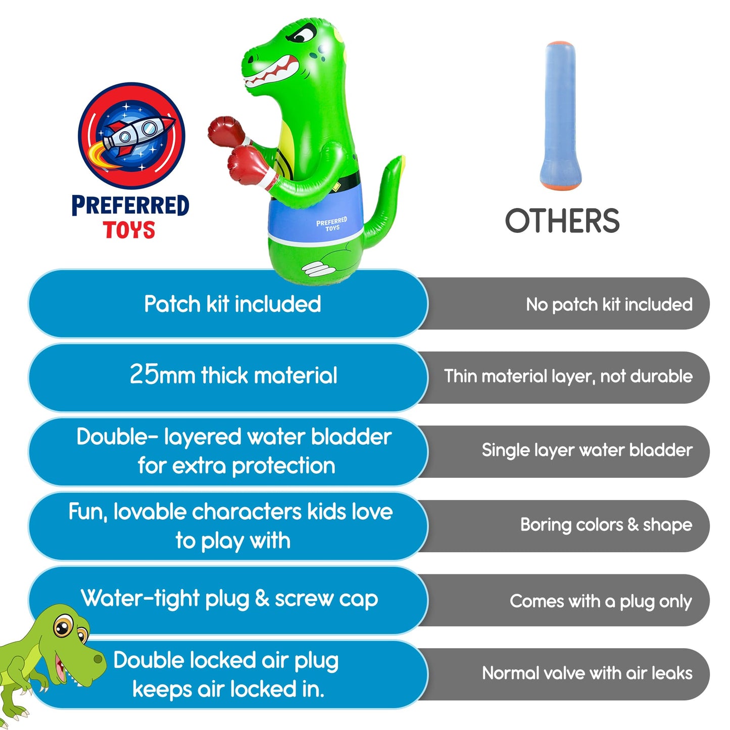 Preferred Toys 47" Inflatable Dinosaur Punching Bag for Kids - Durable Blow Up Kids Punching Bag with Bounce Back Base - Inflatable Indoor Outdoor Active Toddler Bop Play Toy - Green