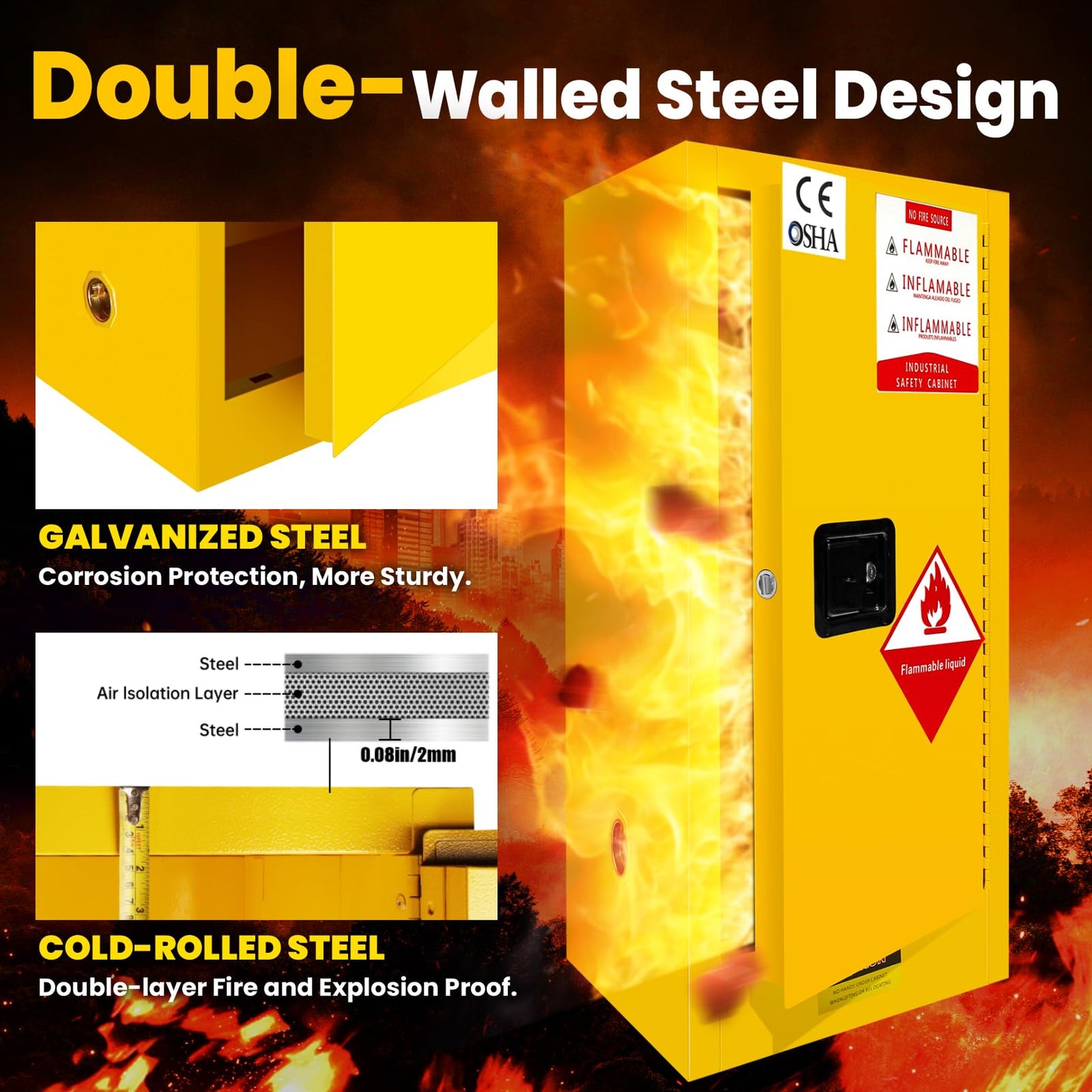Muweixin 35" x 23"x 23" Flammable Safety Cabinet, 32 Gallon, Leakproof Slot Vent Hole Ground Conductor, ROHS CE Certified for Lab, Garage, Hazardous Materials