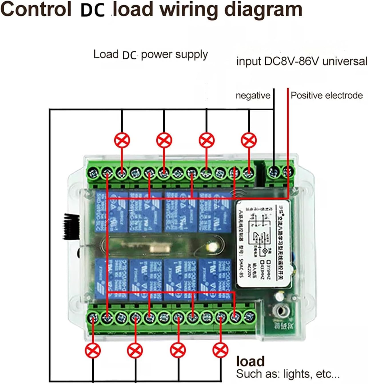 DAGIJIRD 8 Channel Wireless Remote Control Relay Switch Remote Relay ON Off Switch